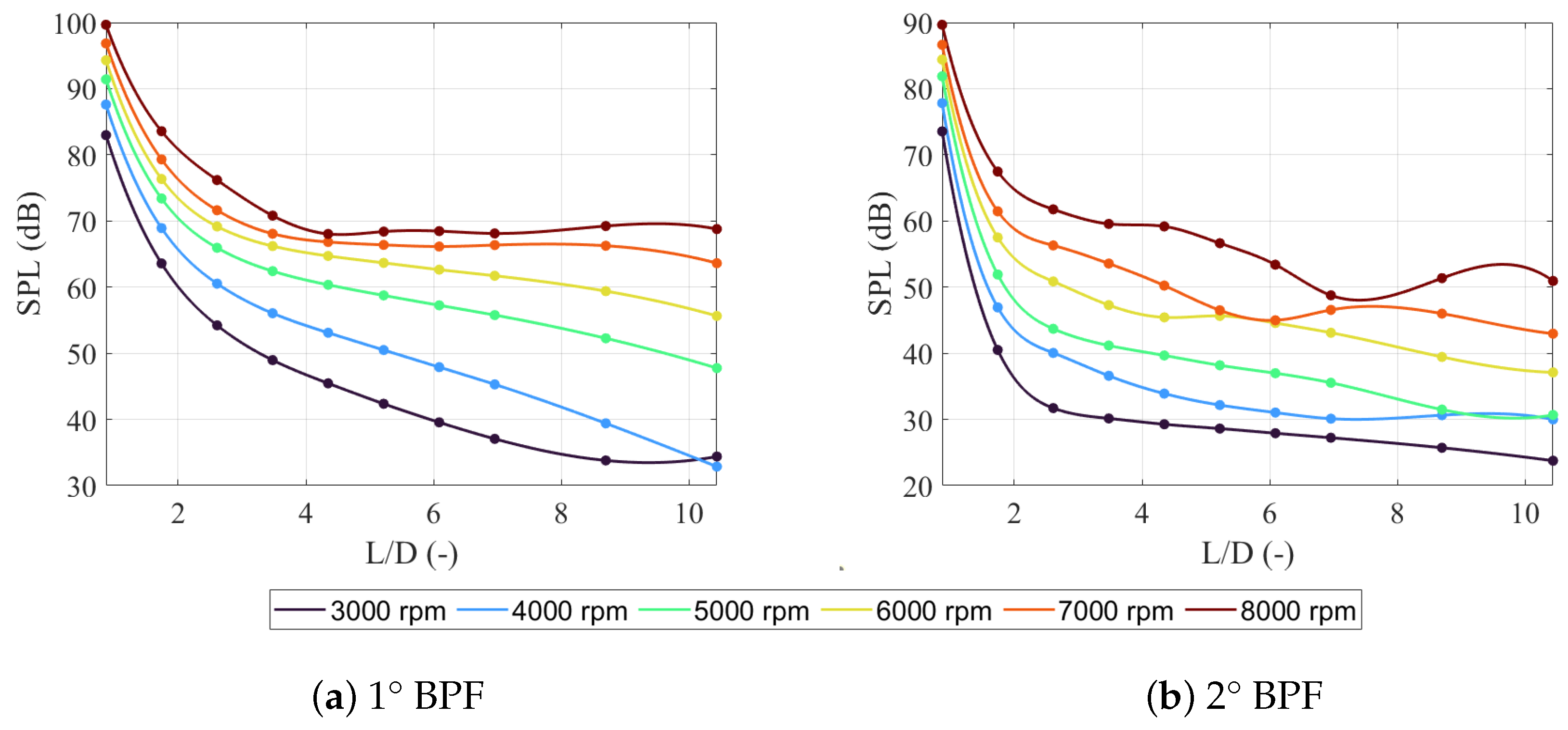 Aerospace 12 00647 g019