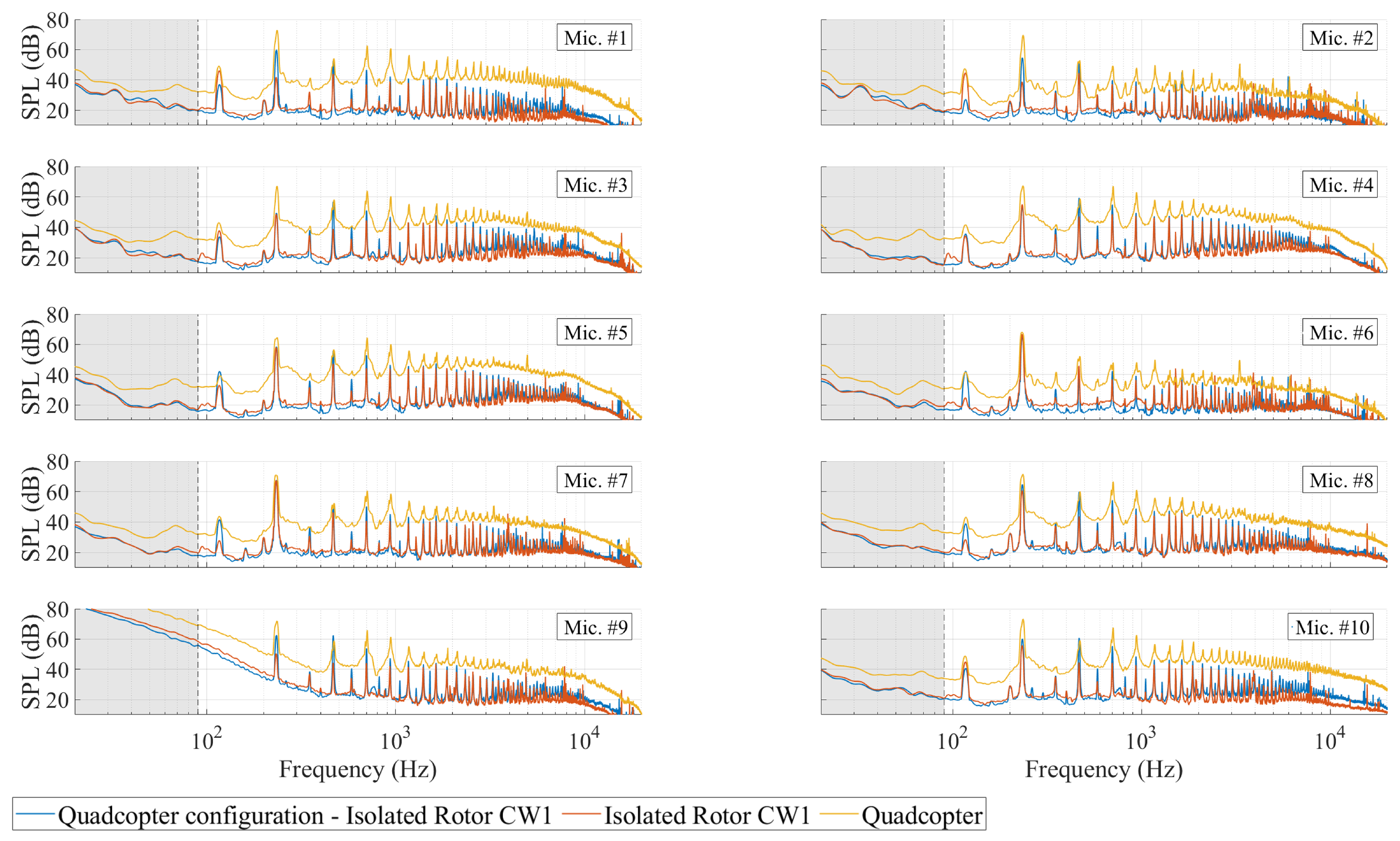Aerospace 12 00647 g021