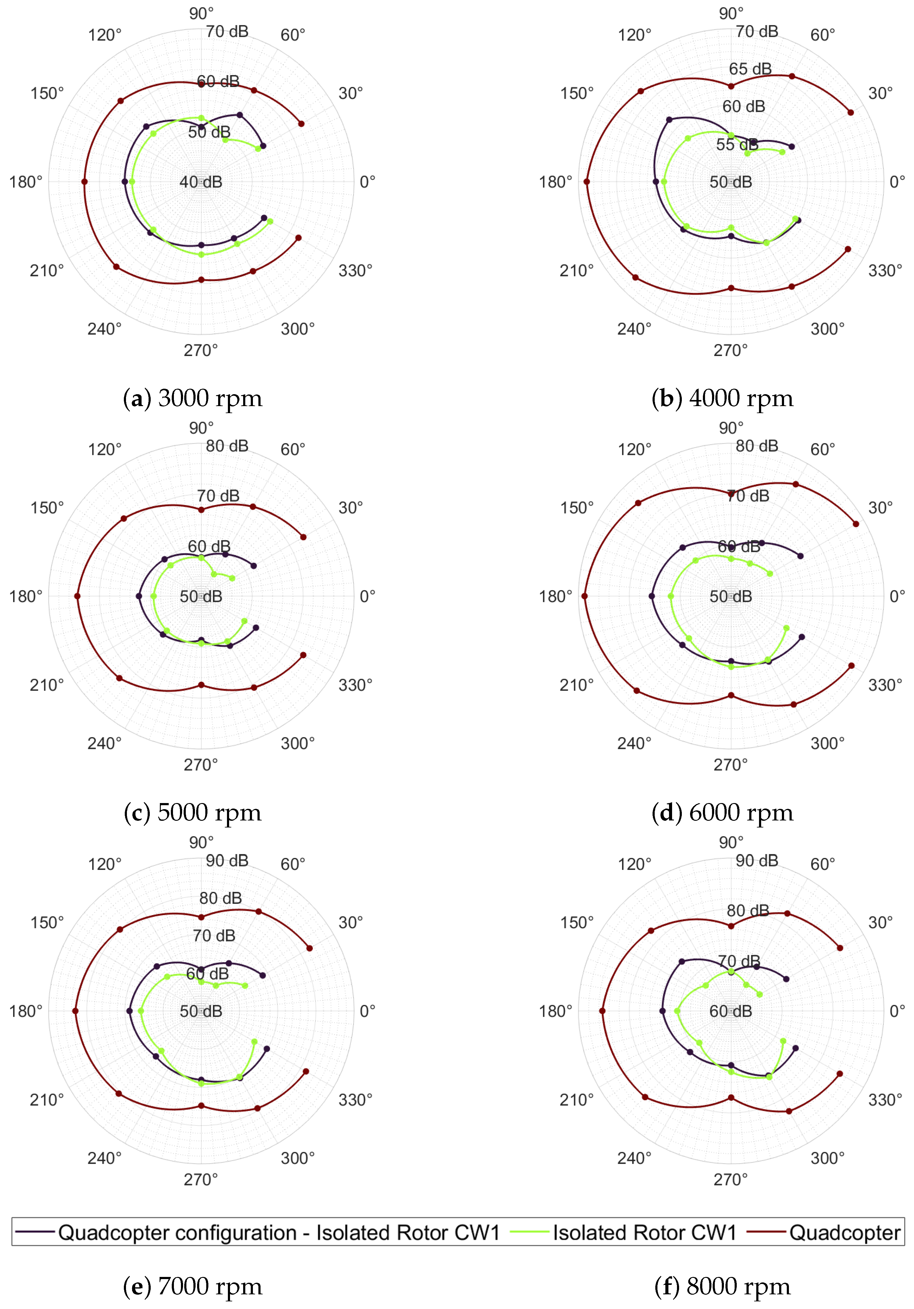 Aerospace 12 00647 g024