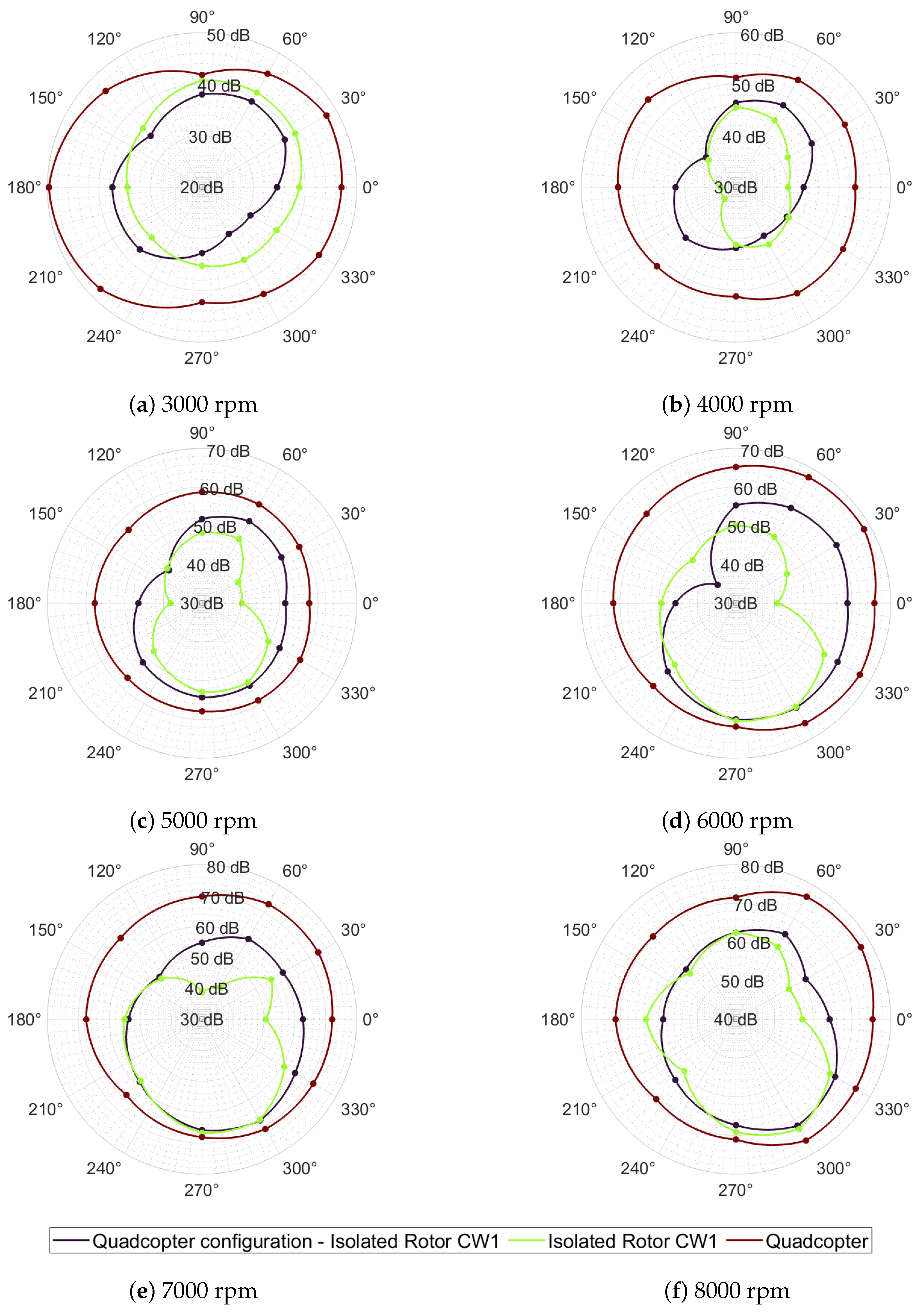 Aerospace 12 00647 g025