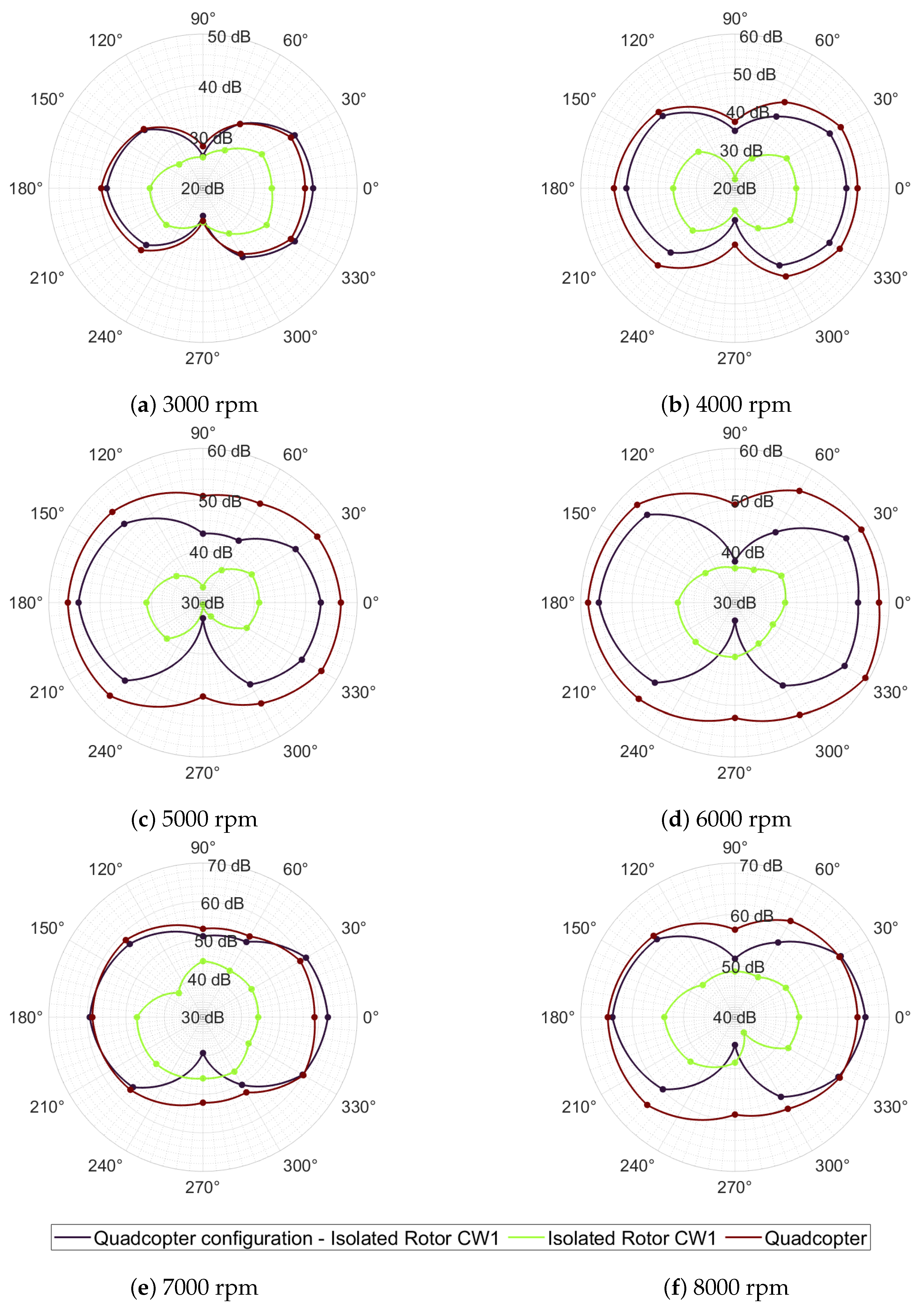 Aerospace 12 00647 g026