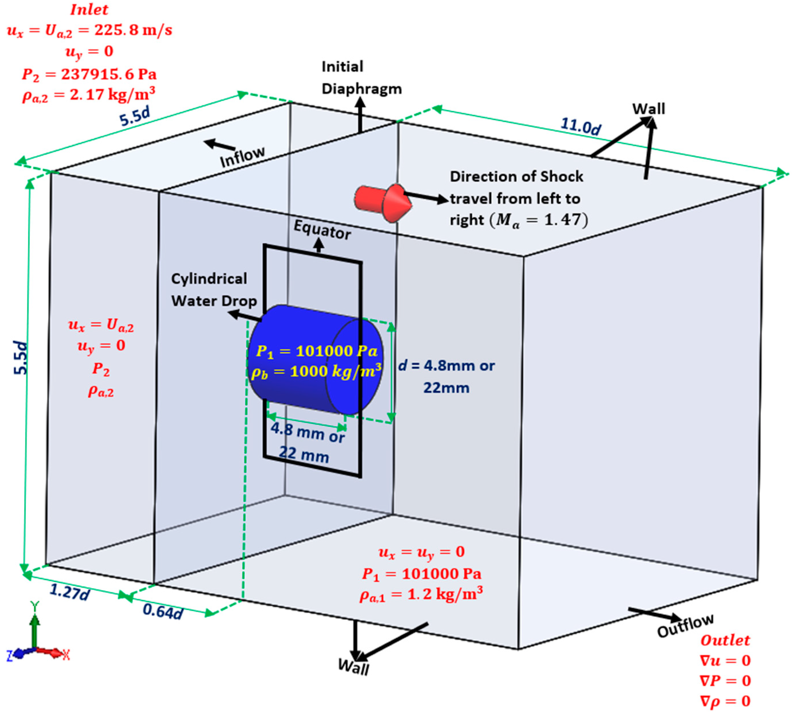 Aerospace 12 00648 g001