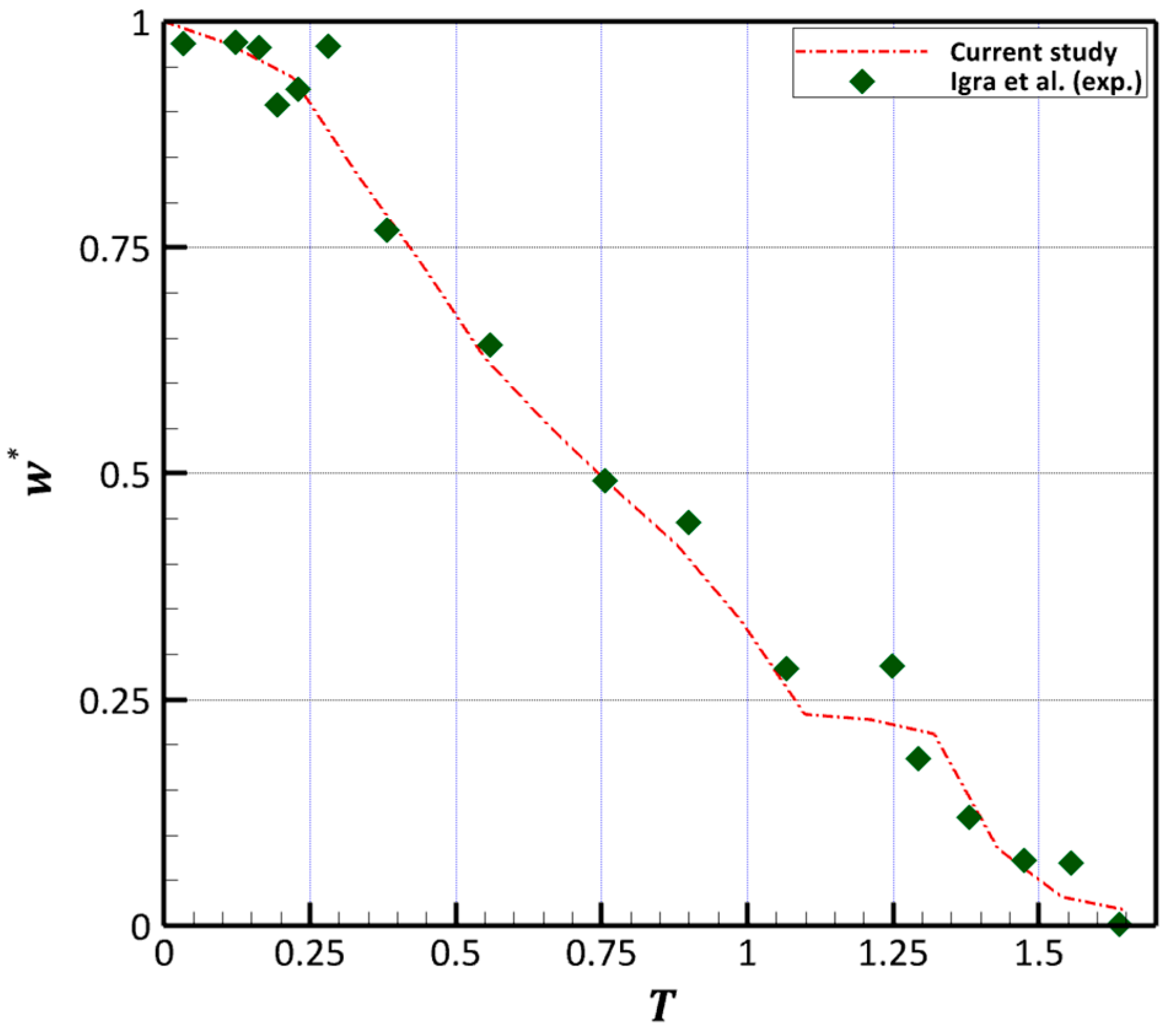 Aerospace 12 00648 g004