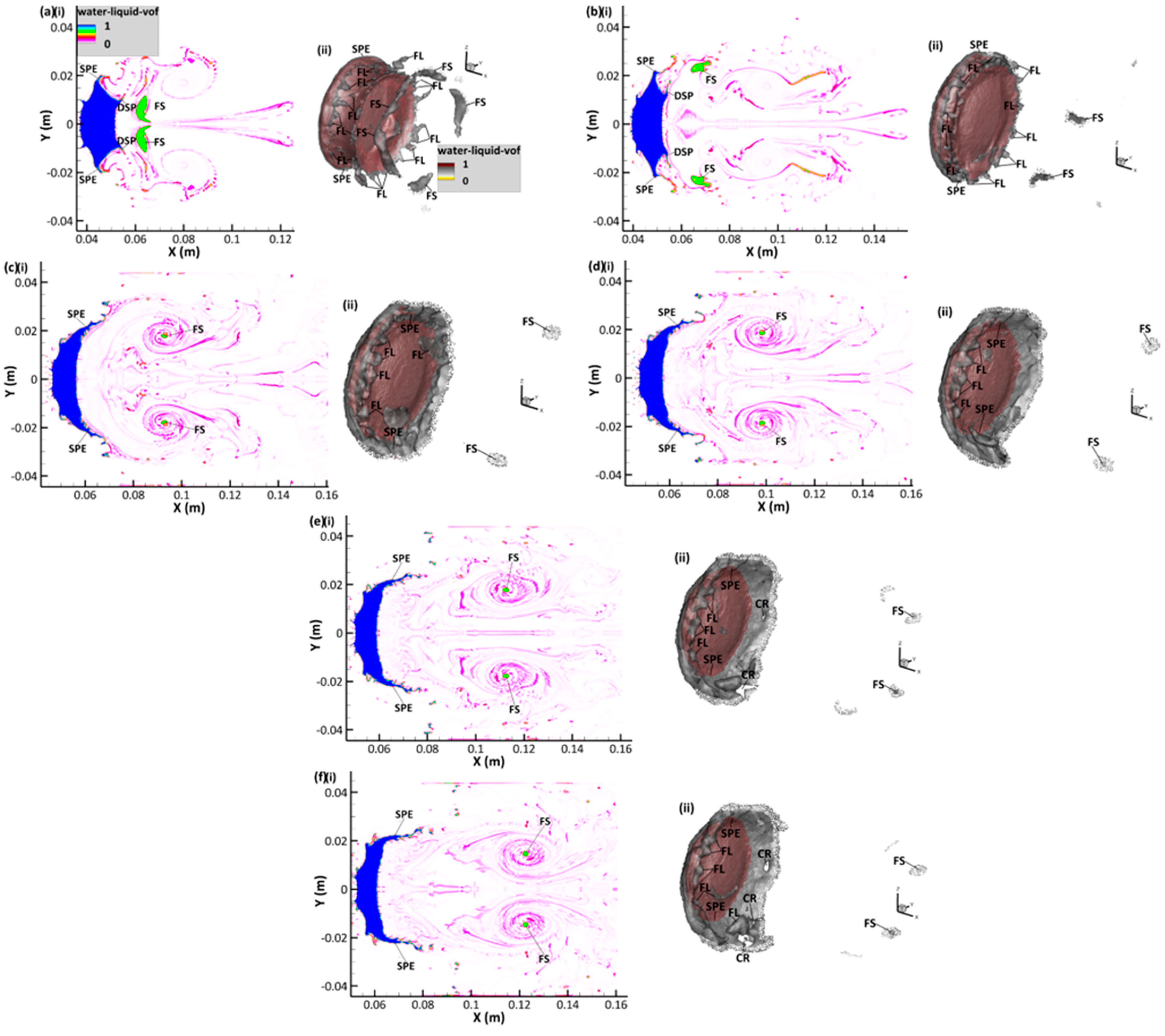 Aerospace 12 00648 g007