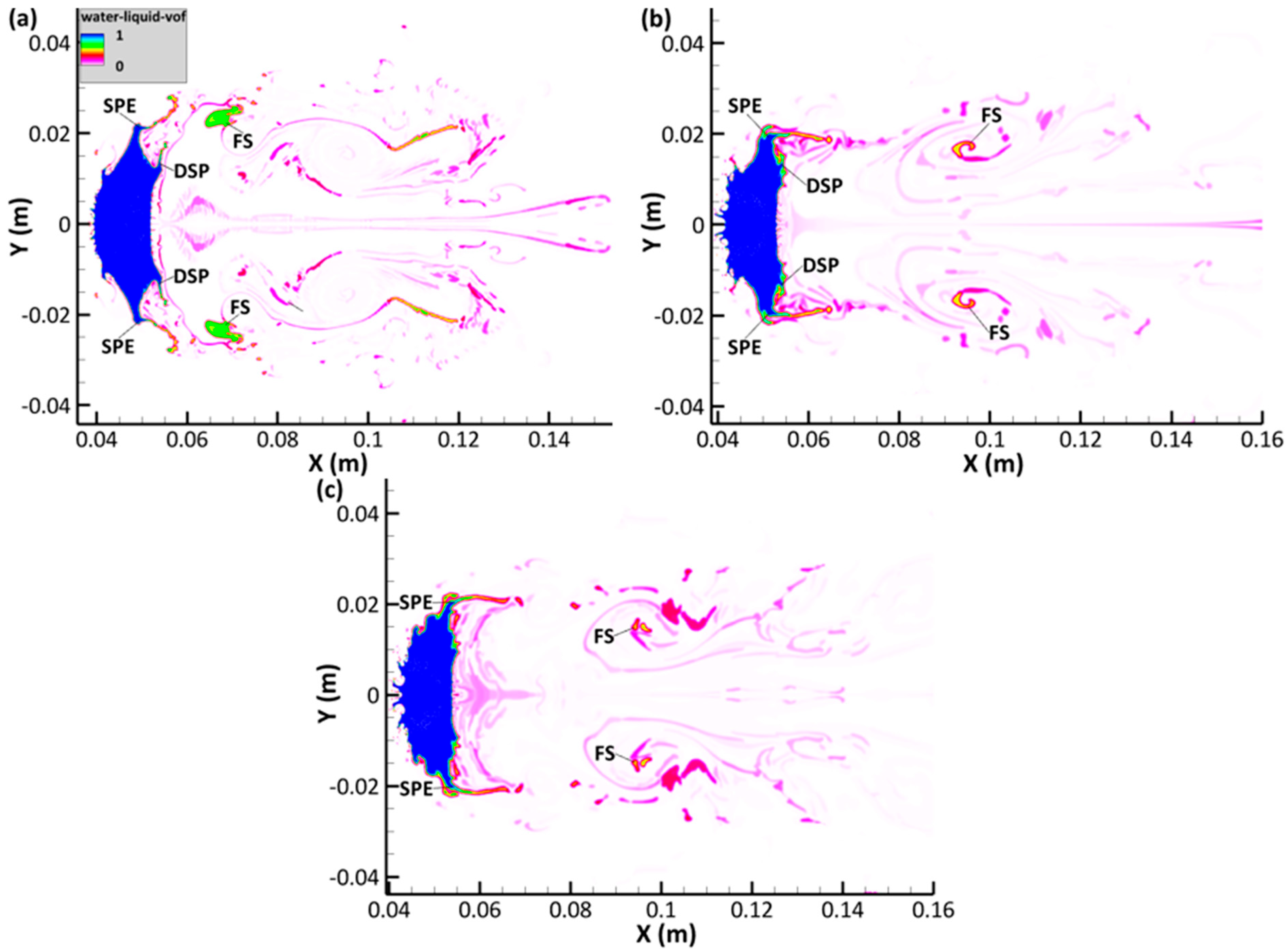 Aerospace 12 00648 g014