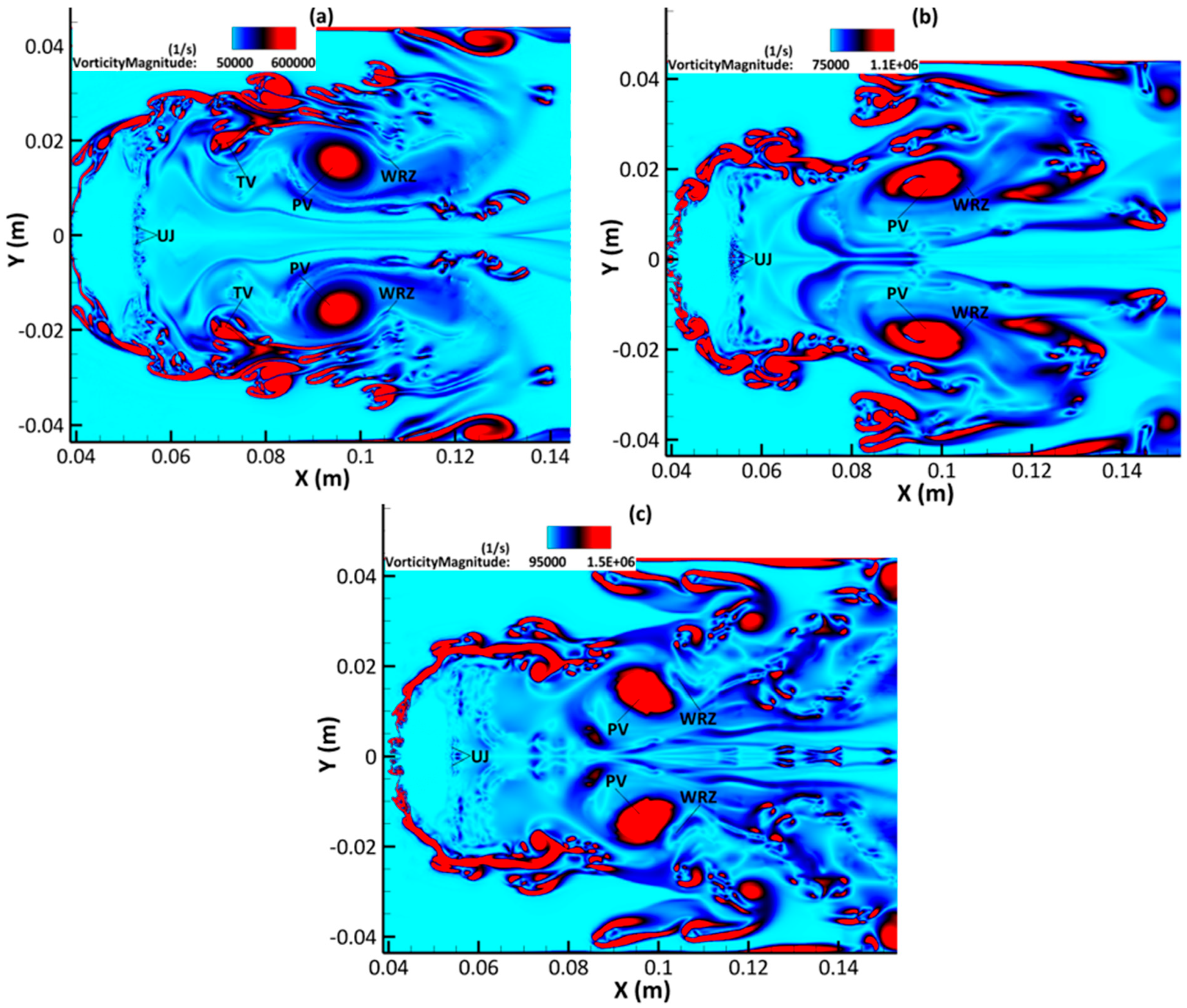 Aerospace 12 00648 g015