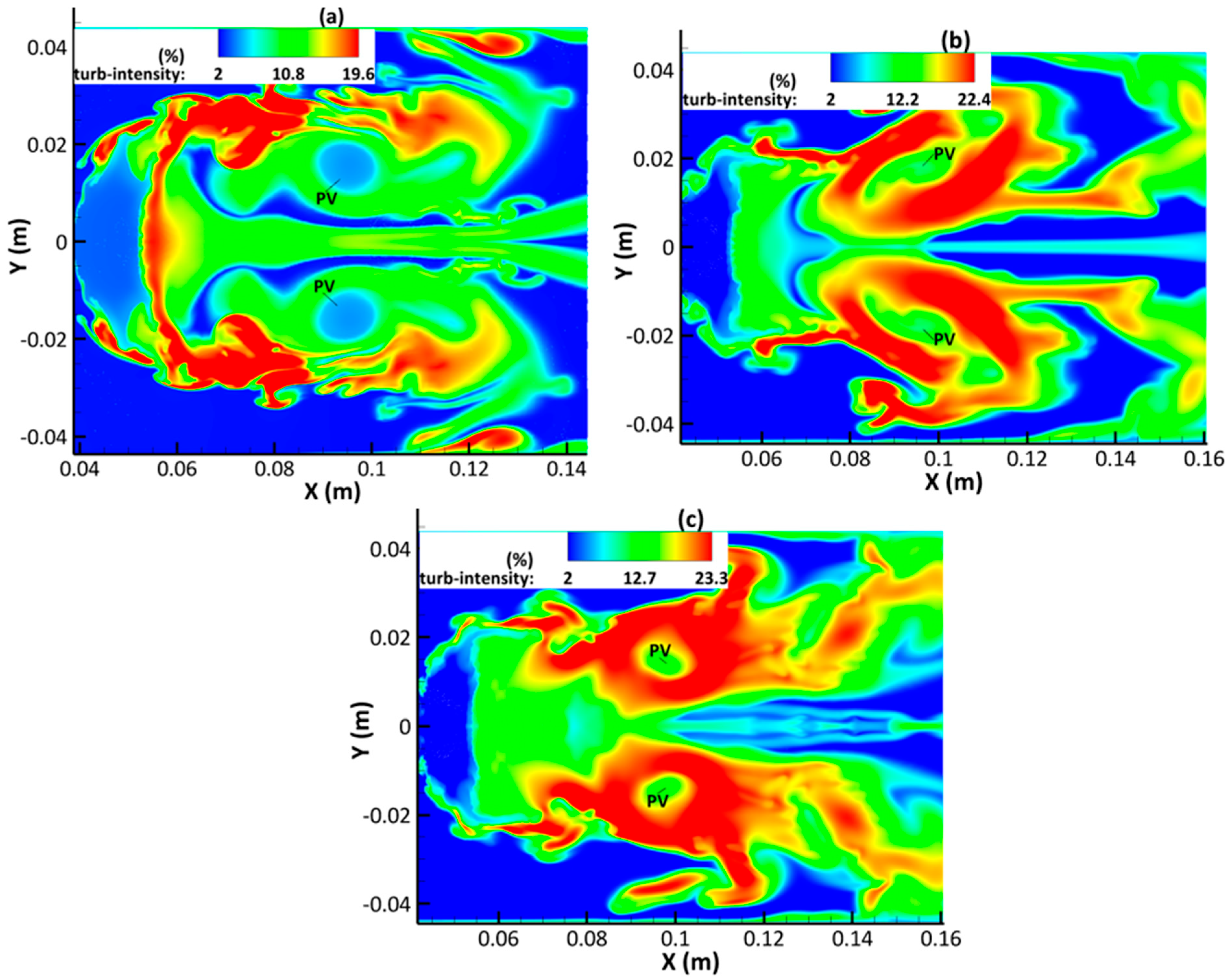 Aerospace 12 00648 g019
