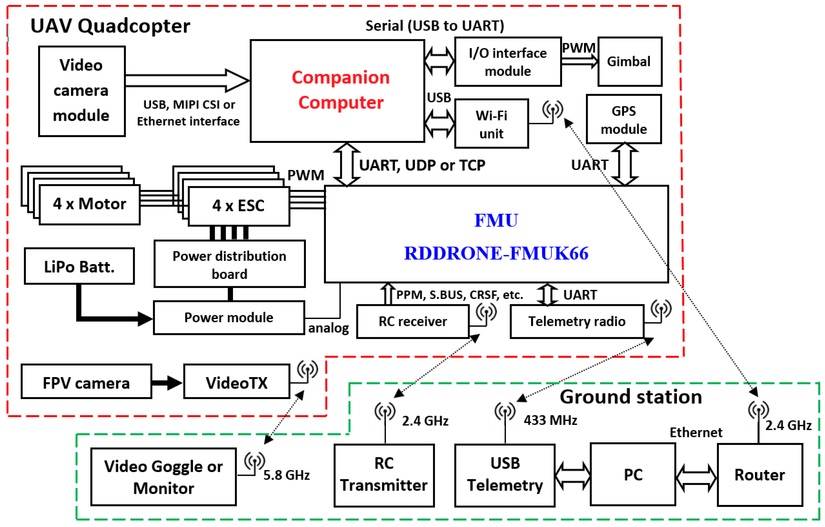Aerospace 12 00649 g001