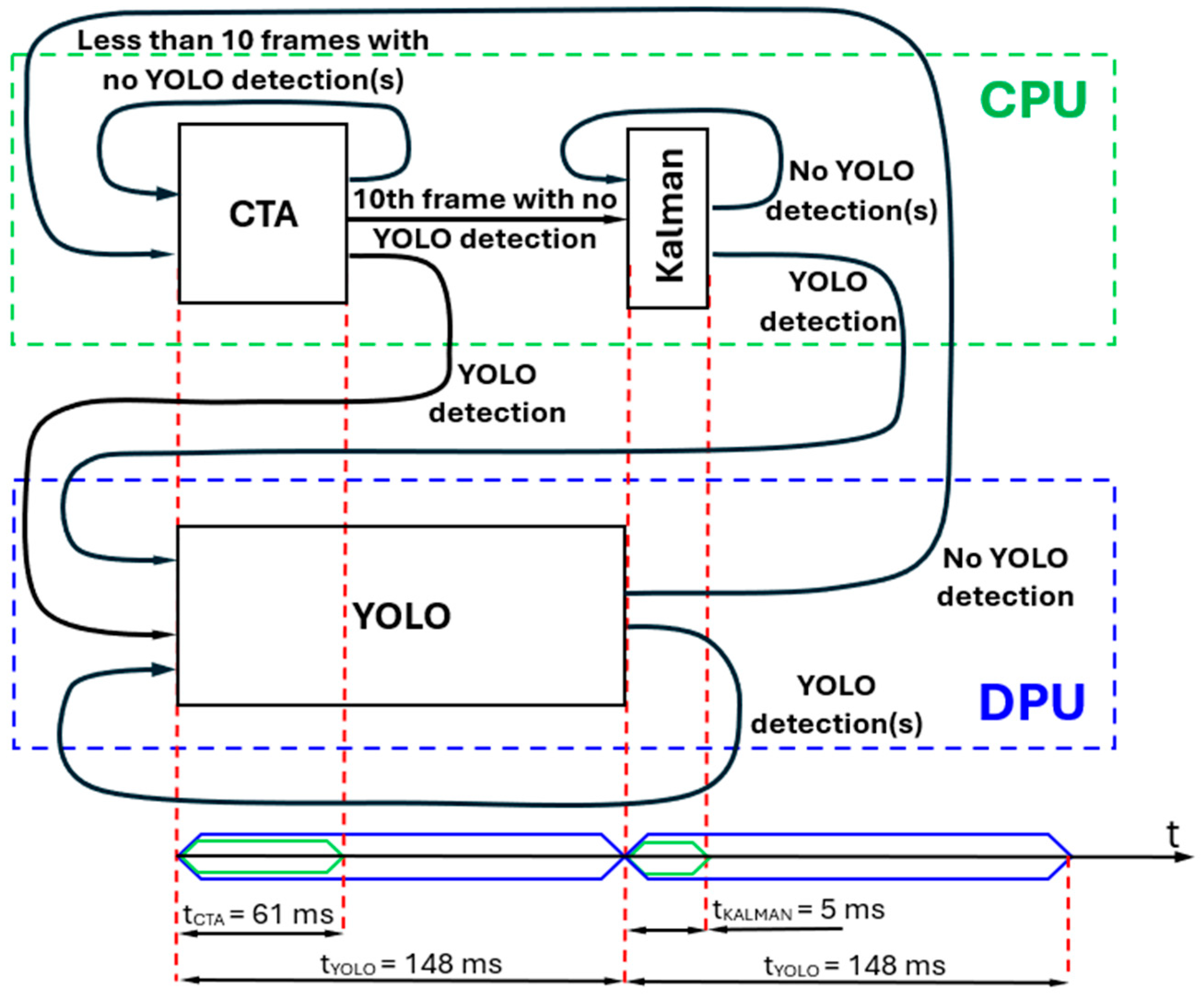 Aerospace 12 00649 g004