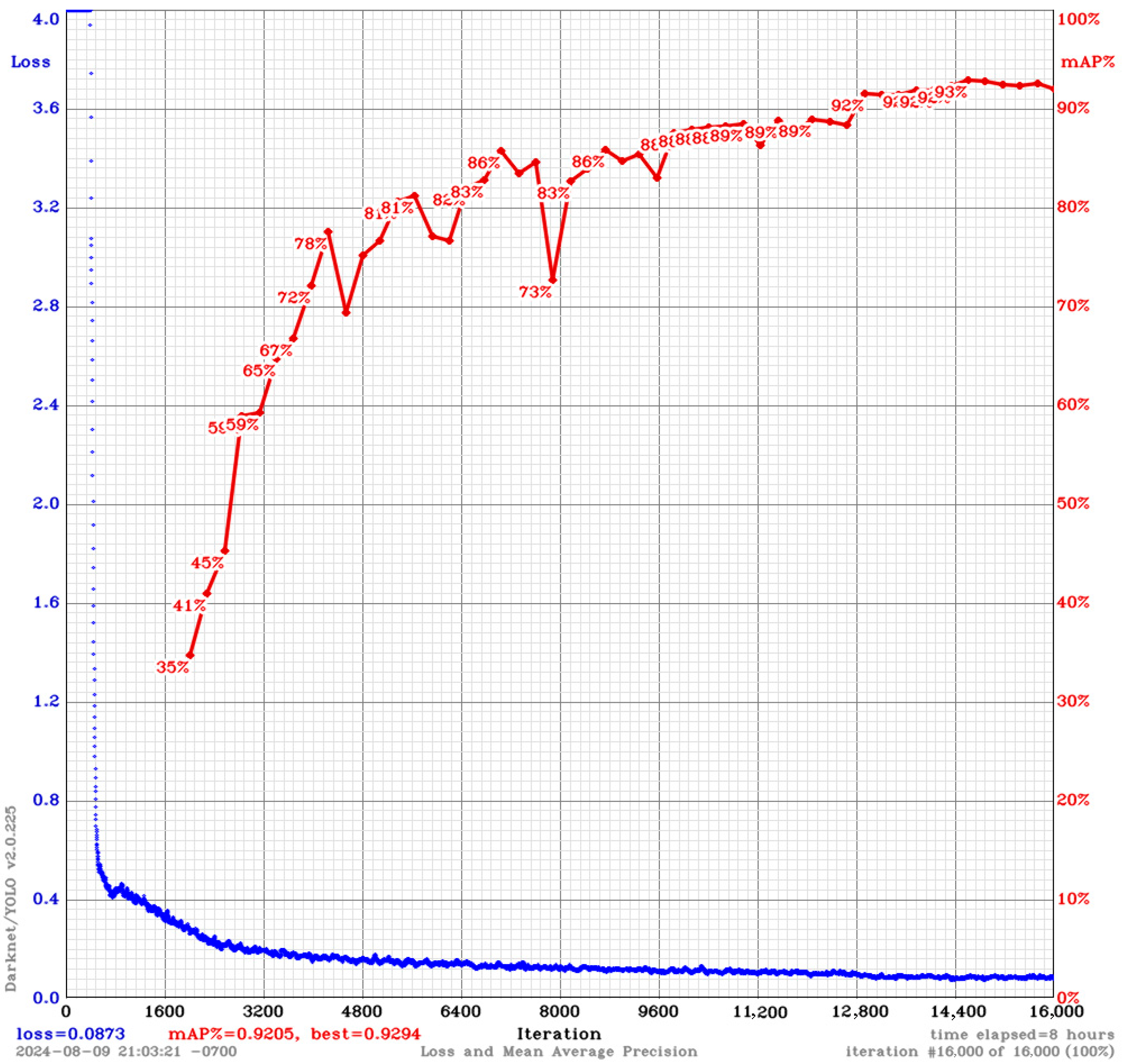 Aerospace 12 00649 g005