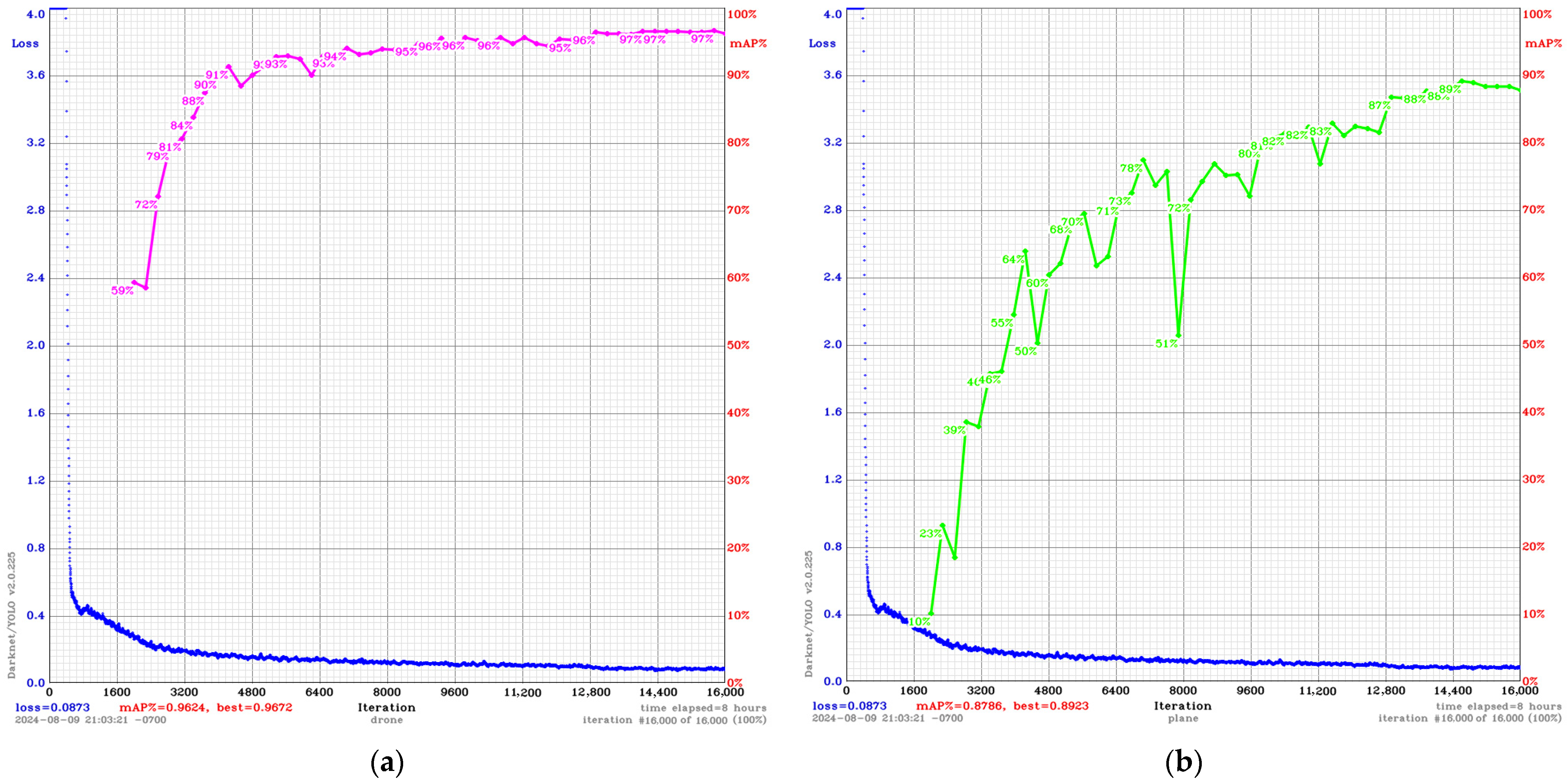 Aerospace 12 00649 g006