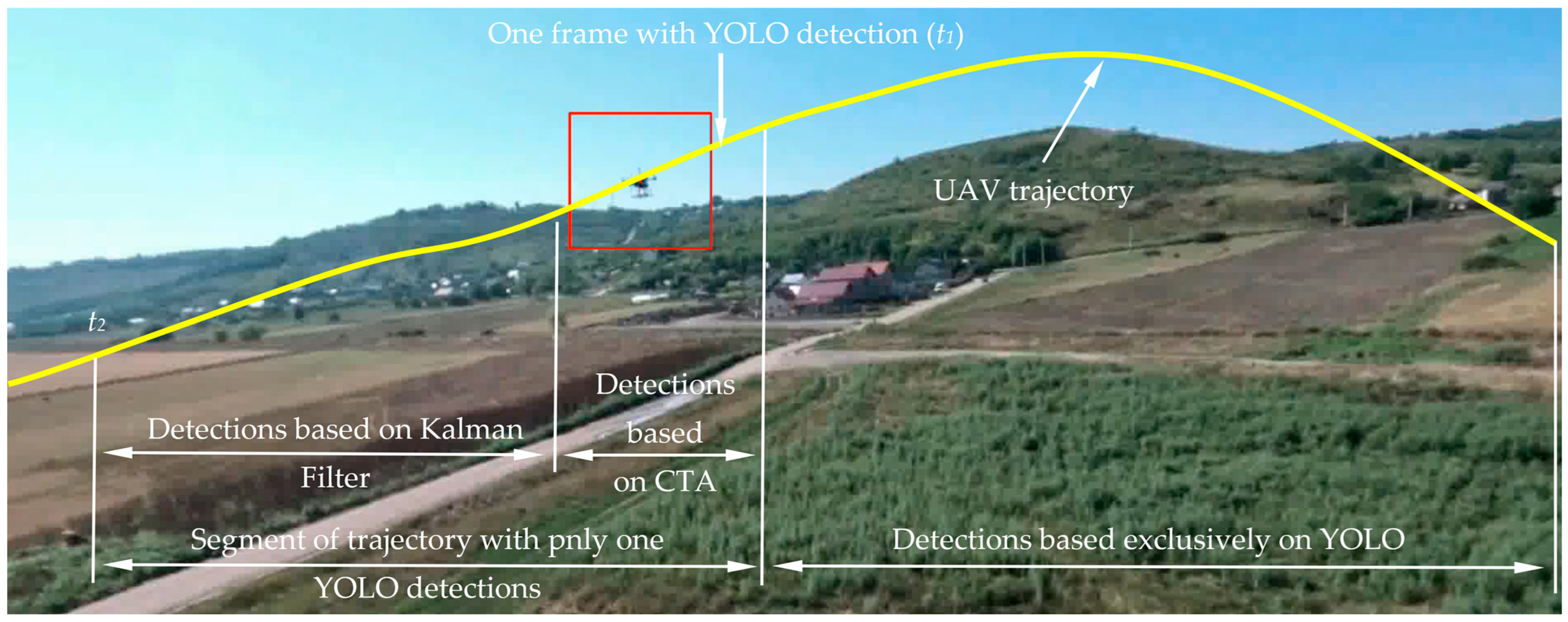 Aerospace 12 00649 g008