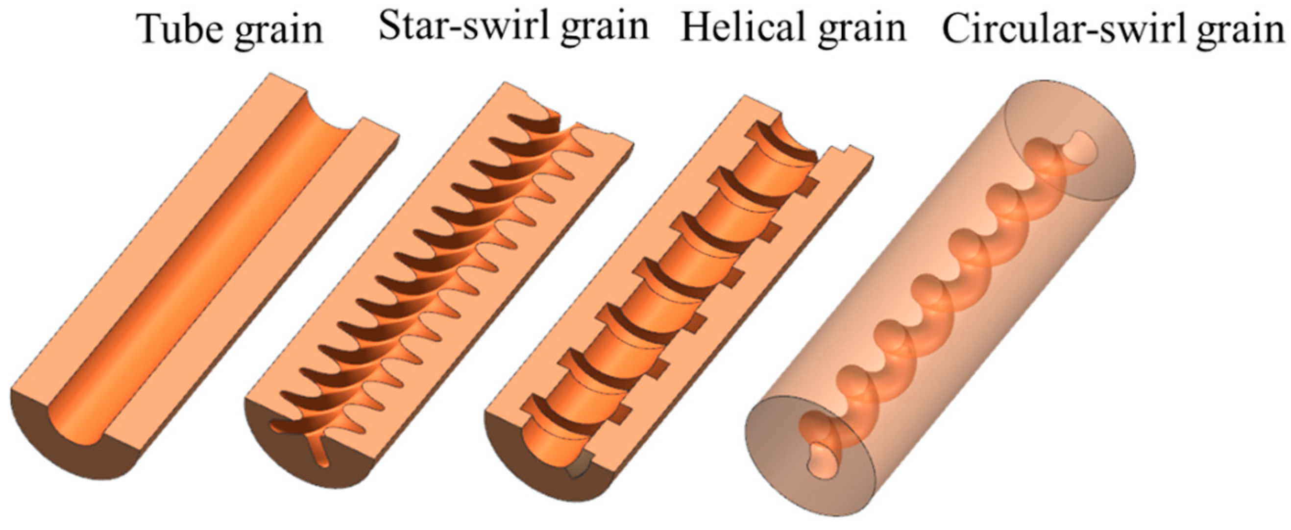 Aerospace 12 00652 g002