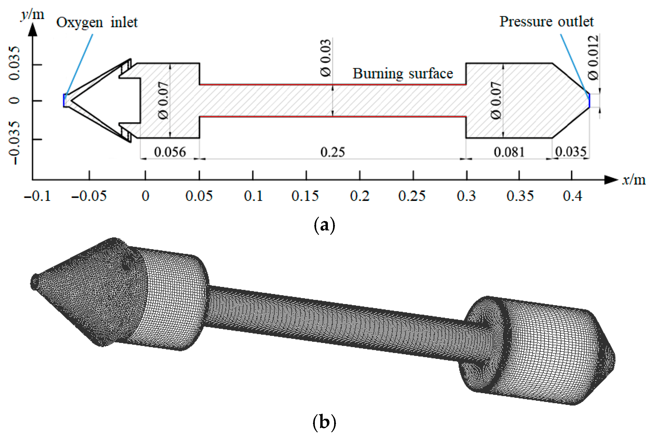 Aerospace 12 00652 g003