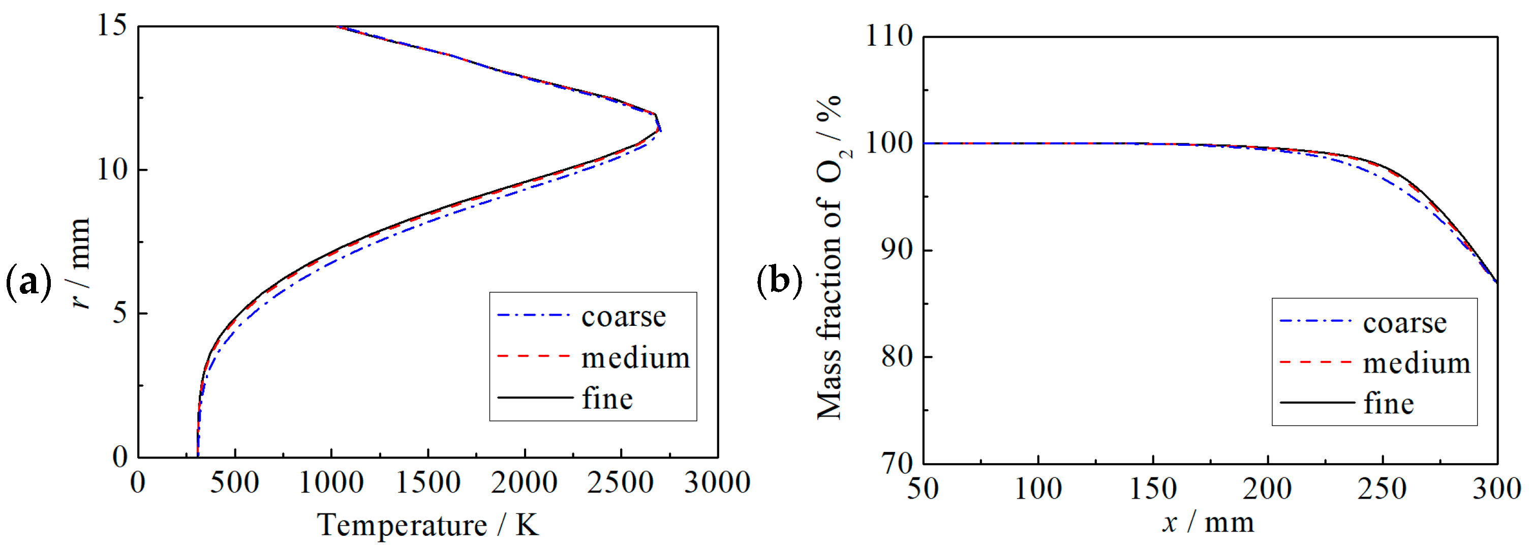 Aerospace 12 00652 g004