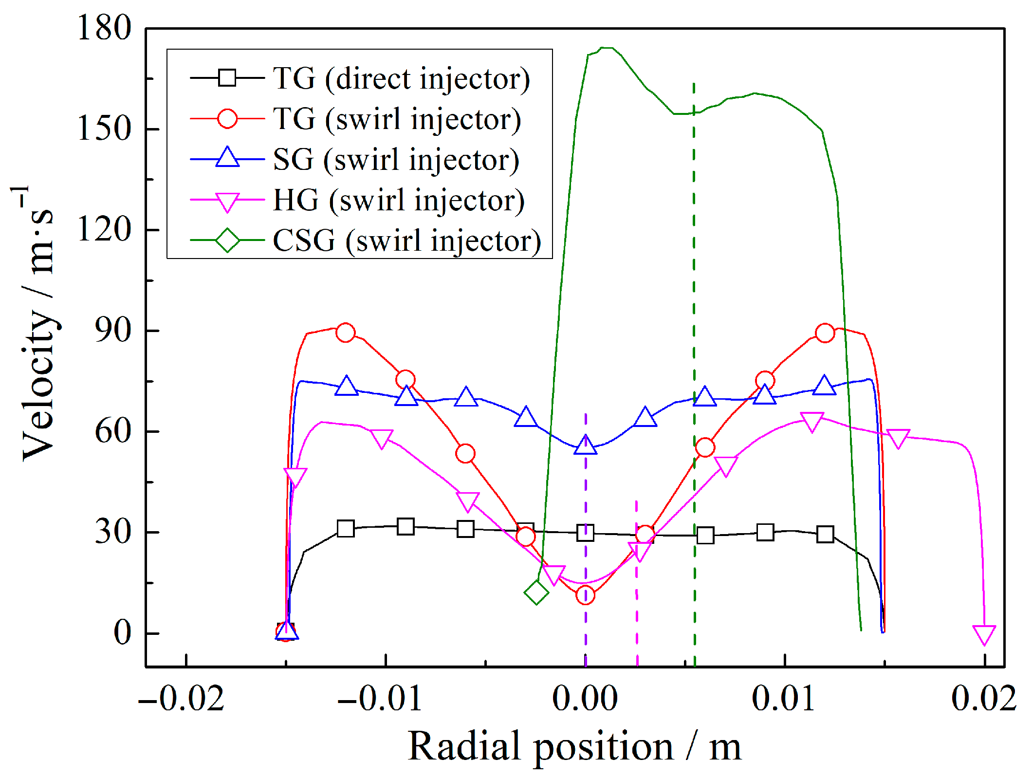 Aerospace 12 00652 g008