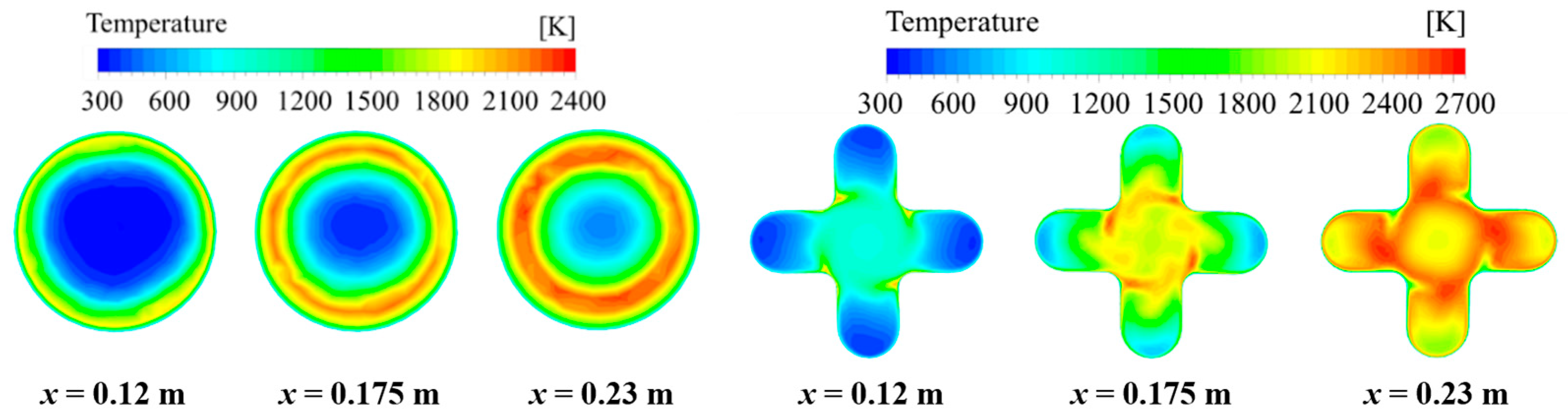 Aerospace 12 00652 g010