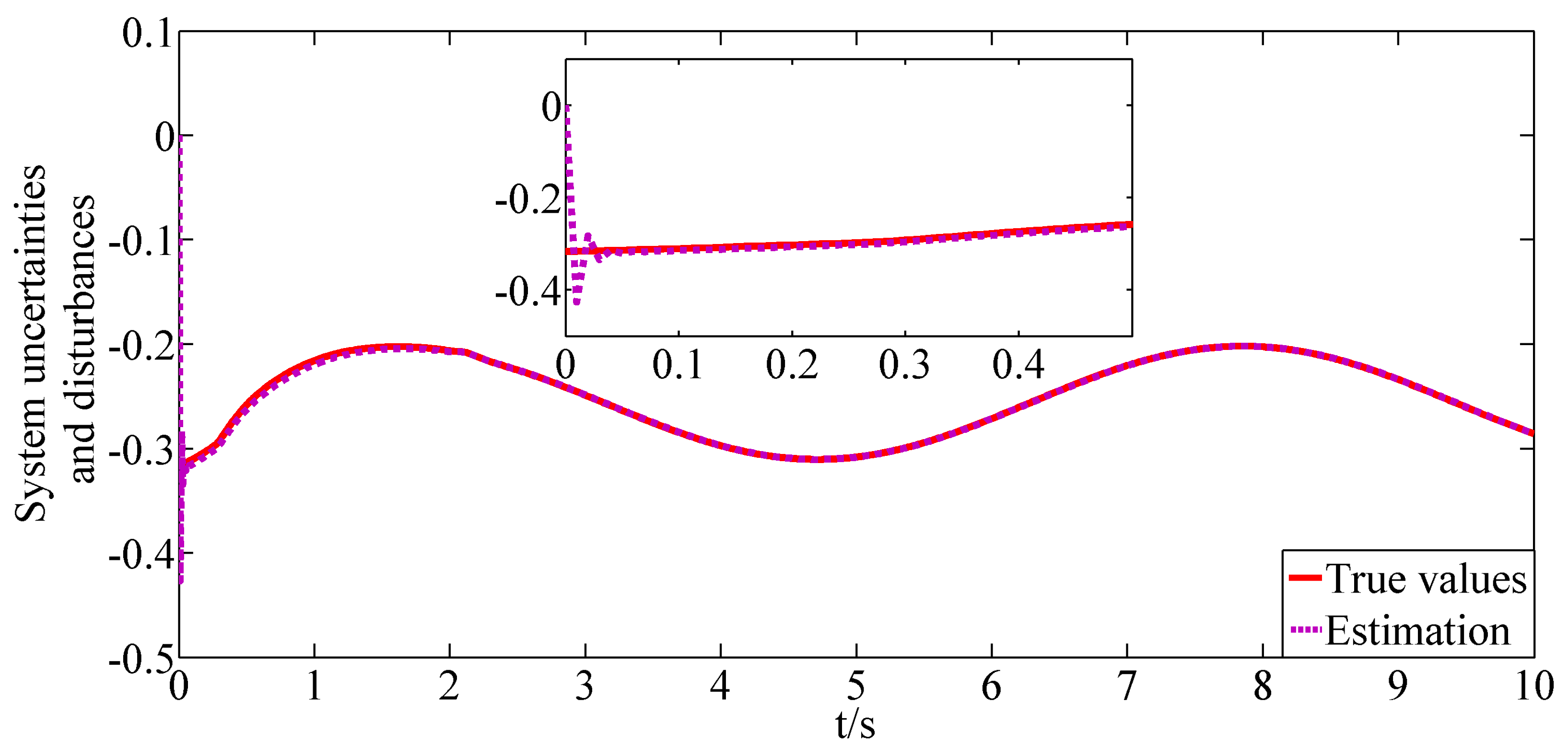 Aerospace 12 00653 g003