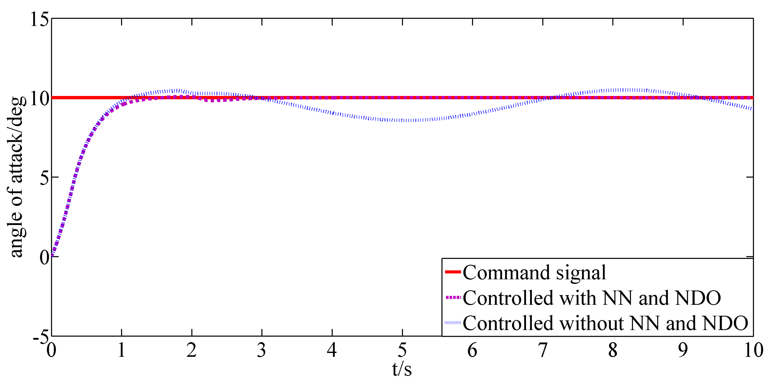 Aerospace 12 00653 g004