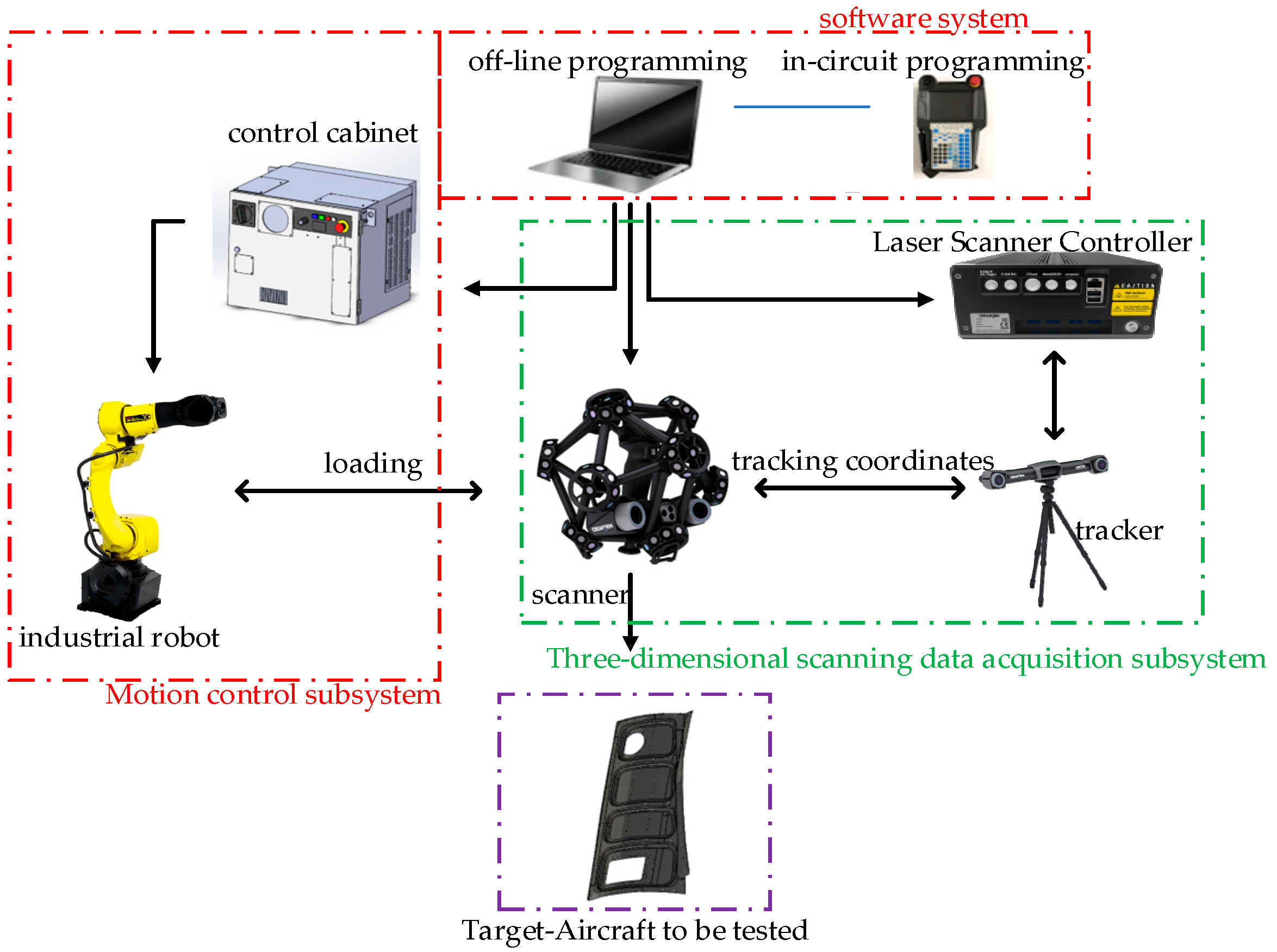 Aerospace 12 00654 g001