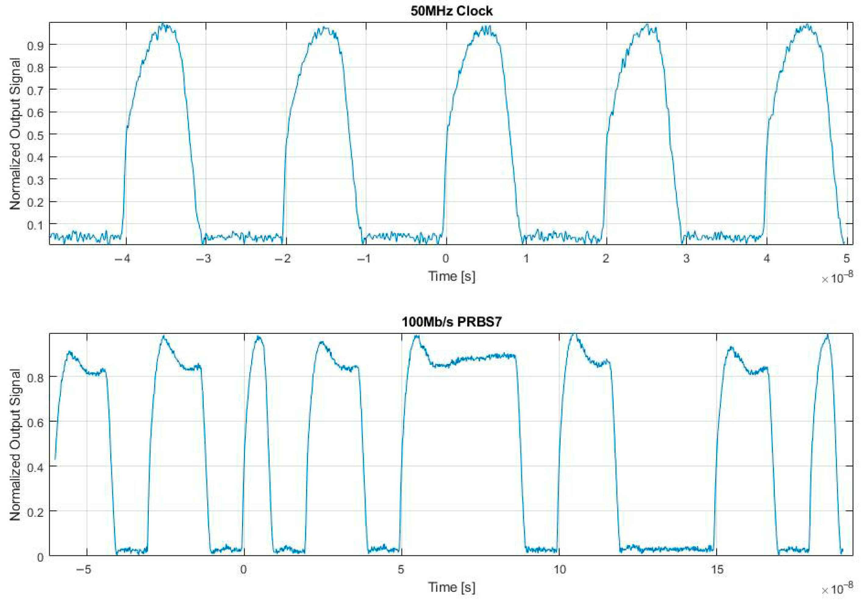 Aerospace 12 00655 g004