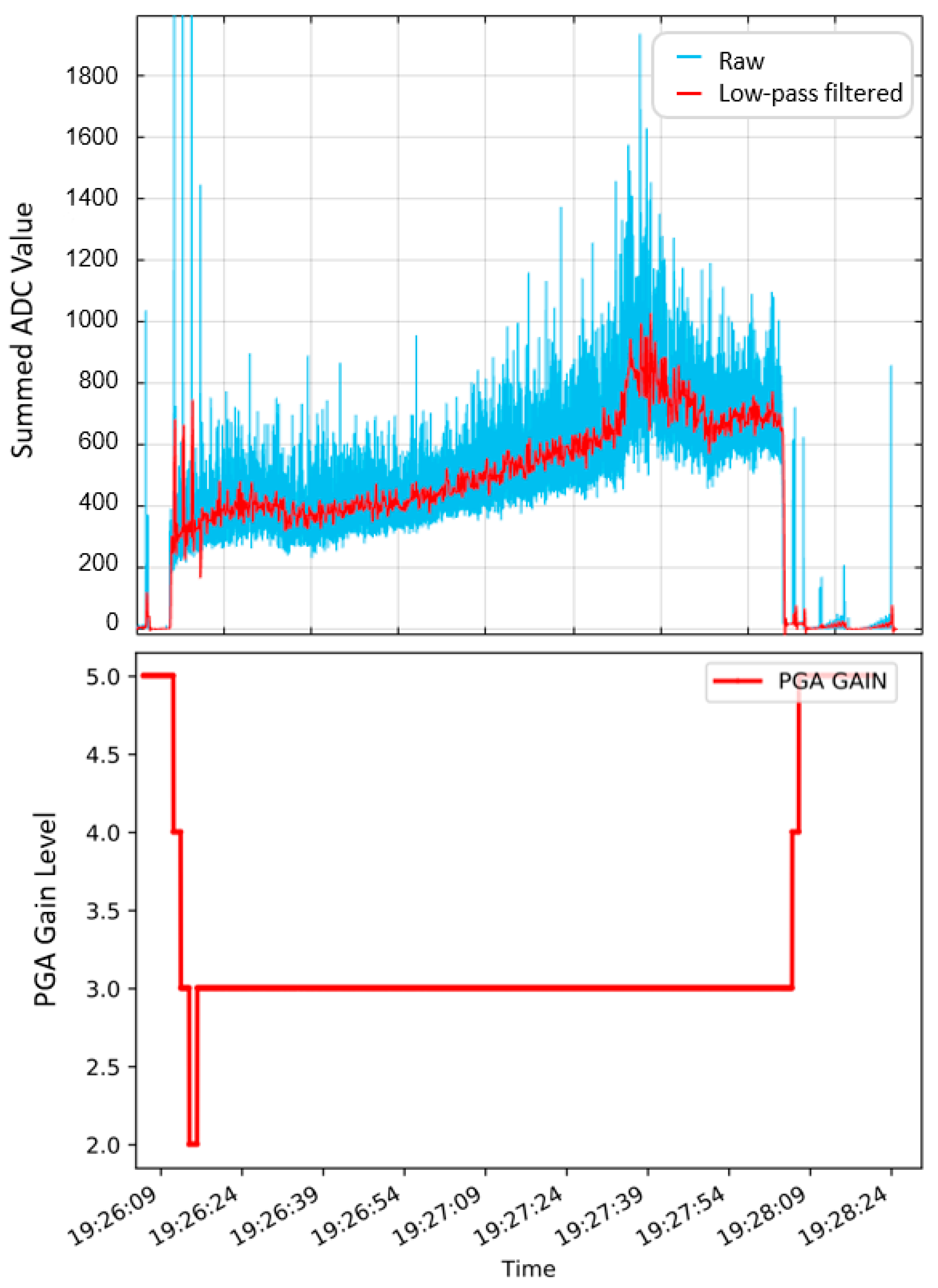 Aerospace 12 00655 g008