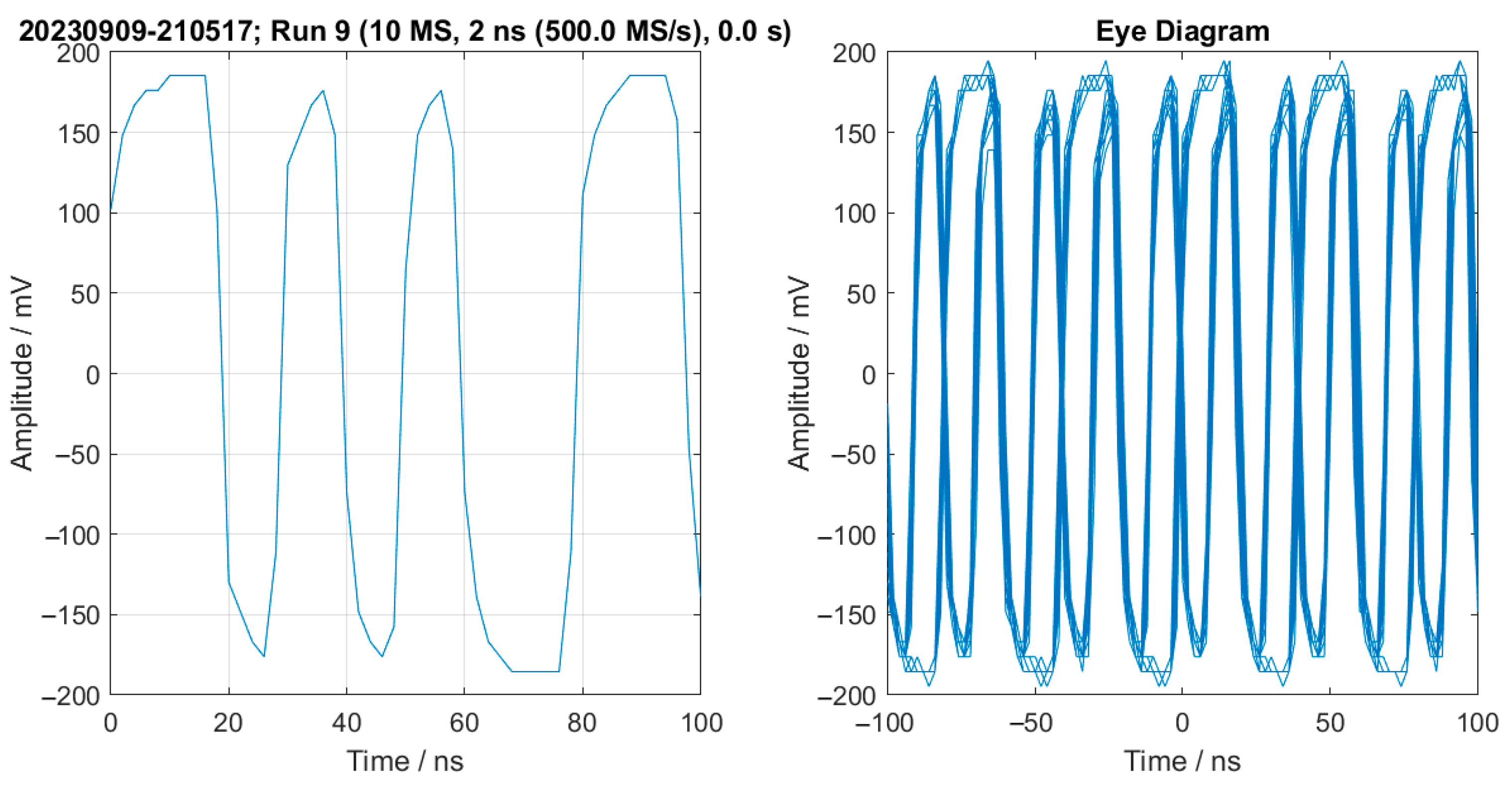 Aerospace 12 00655 g009