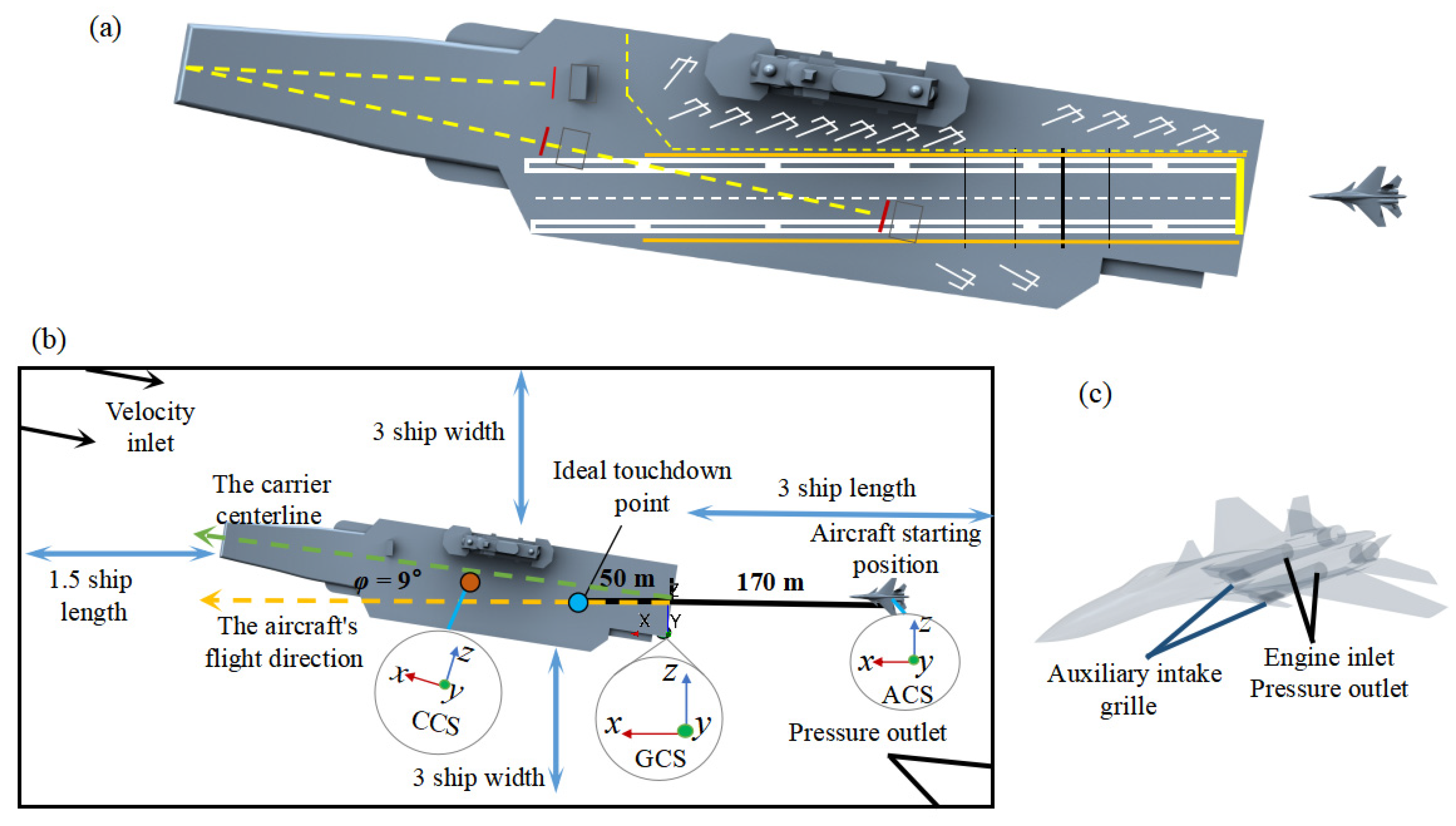 Aerospace 12 00656 g002