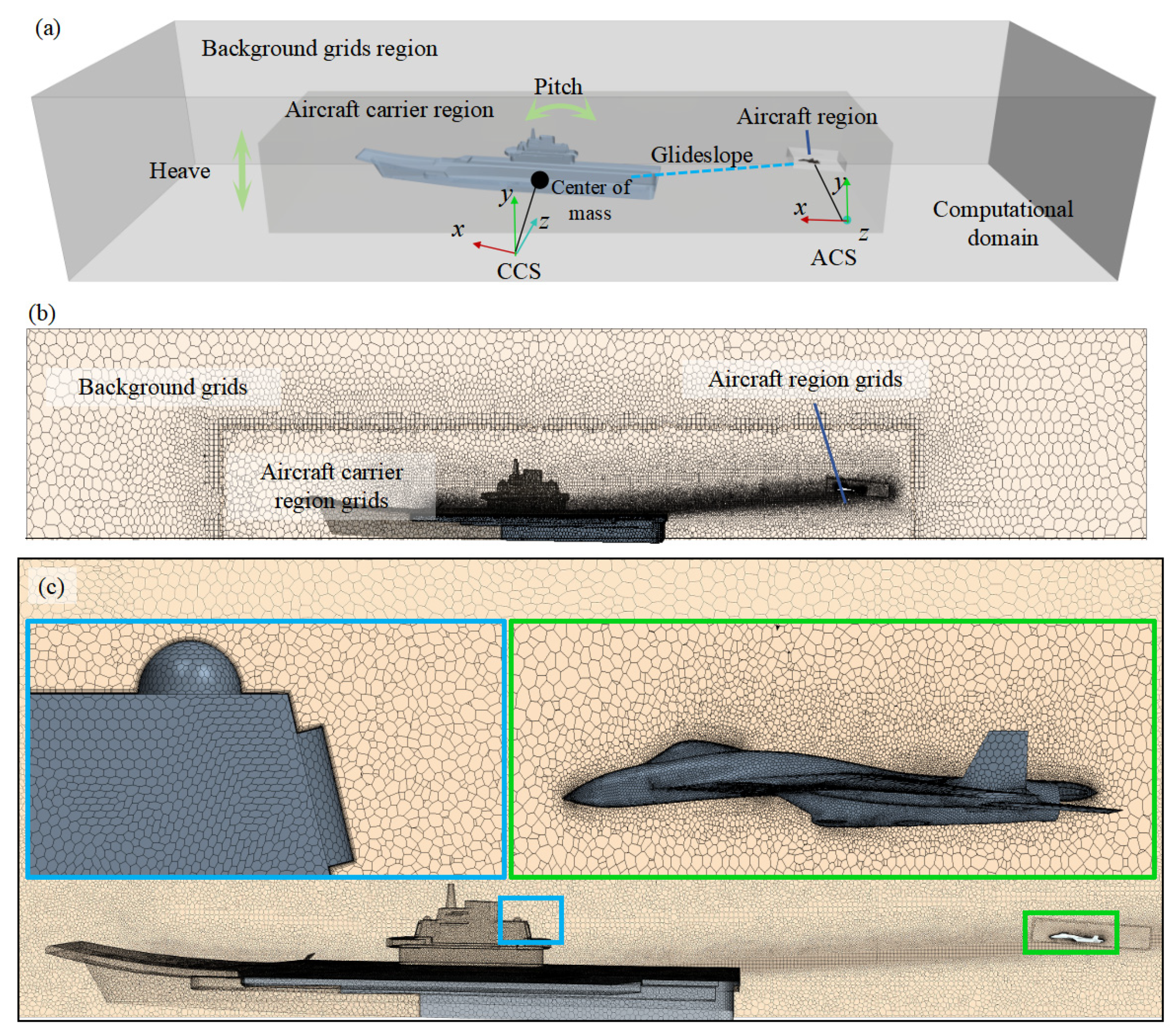 Aerospace 12 00656 g004