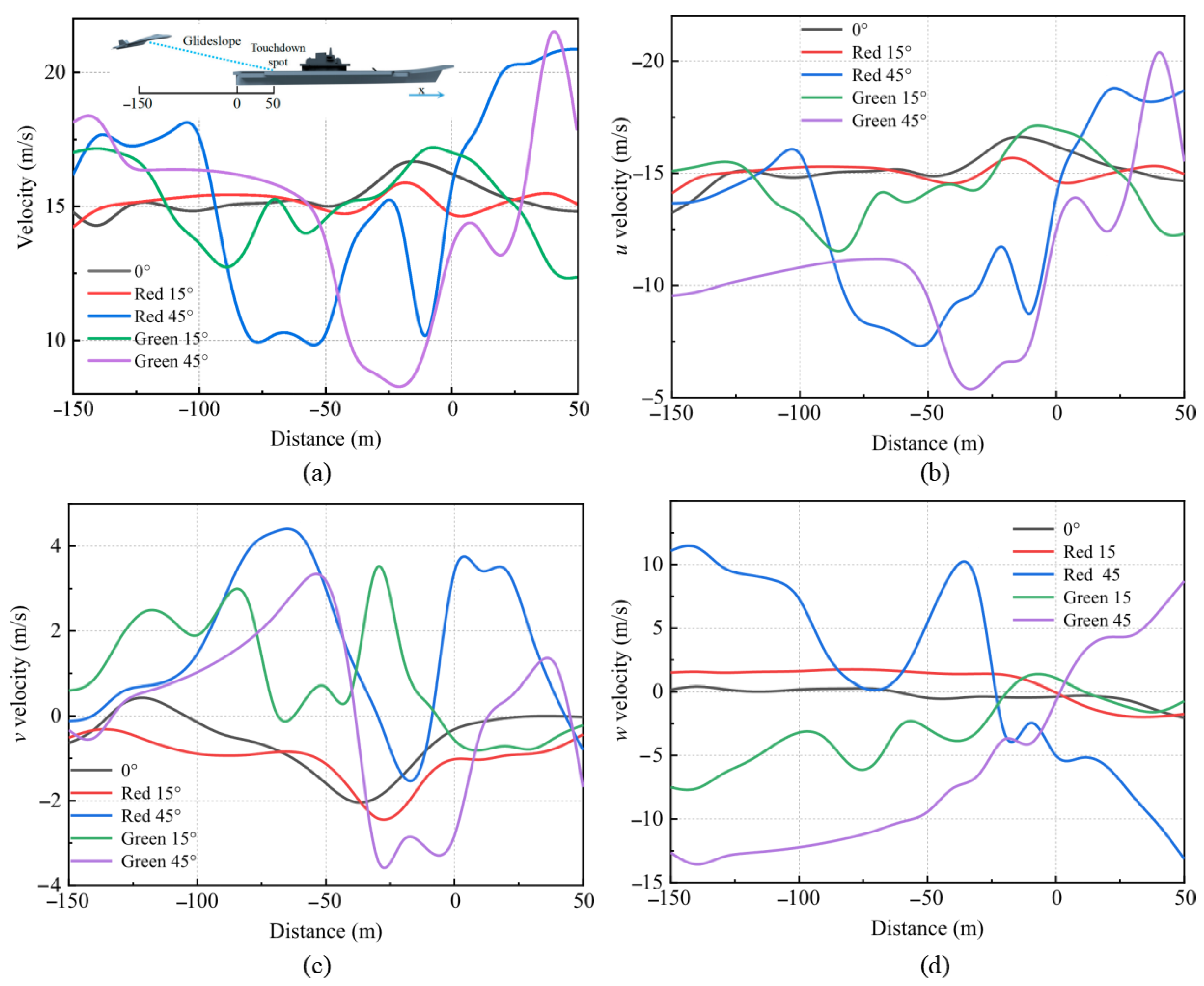 Aerospace 12 00656 g010