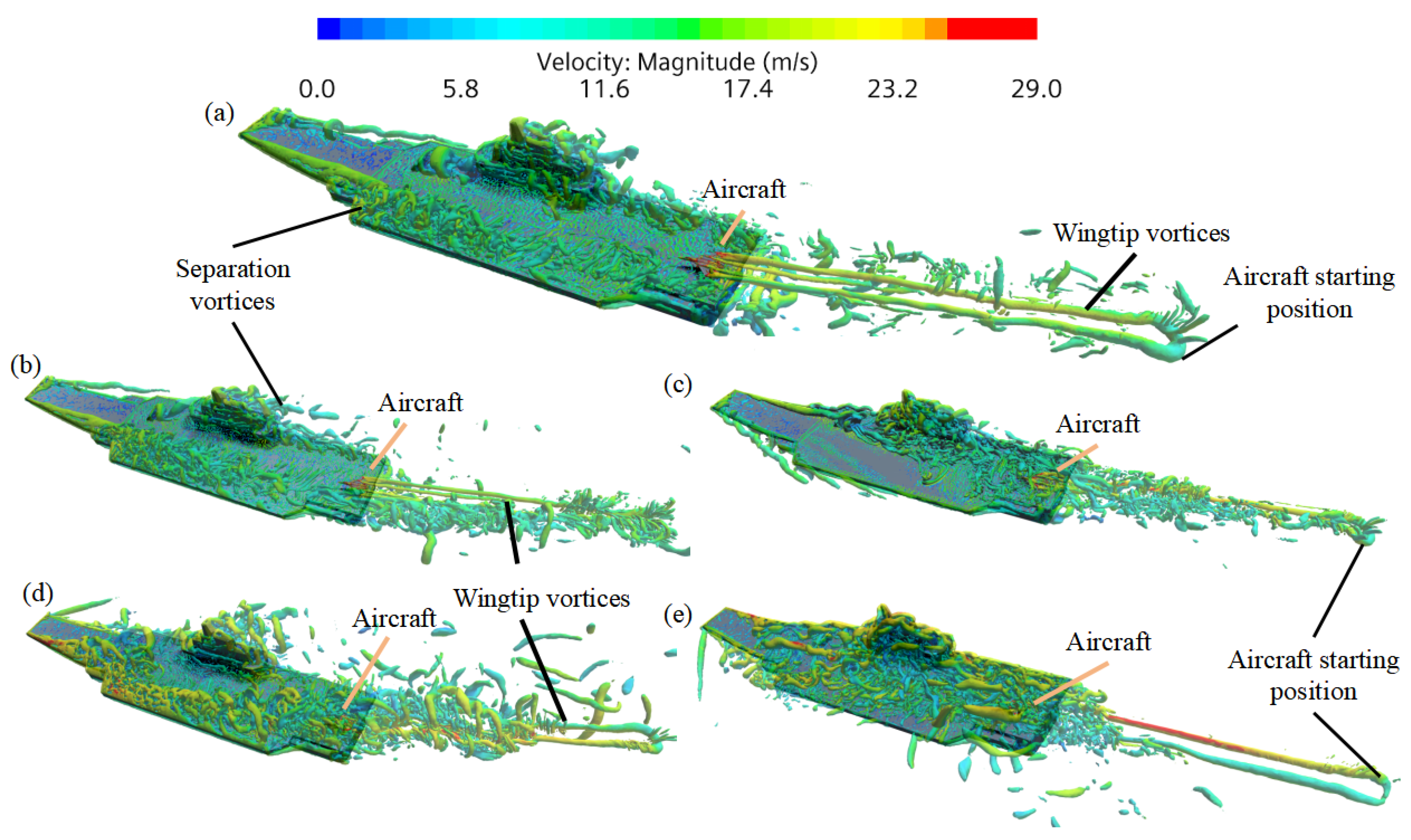 Aerospace 12 00656 g012