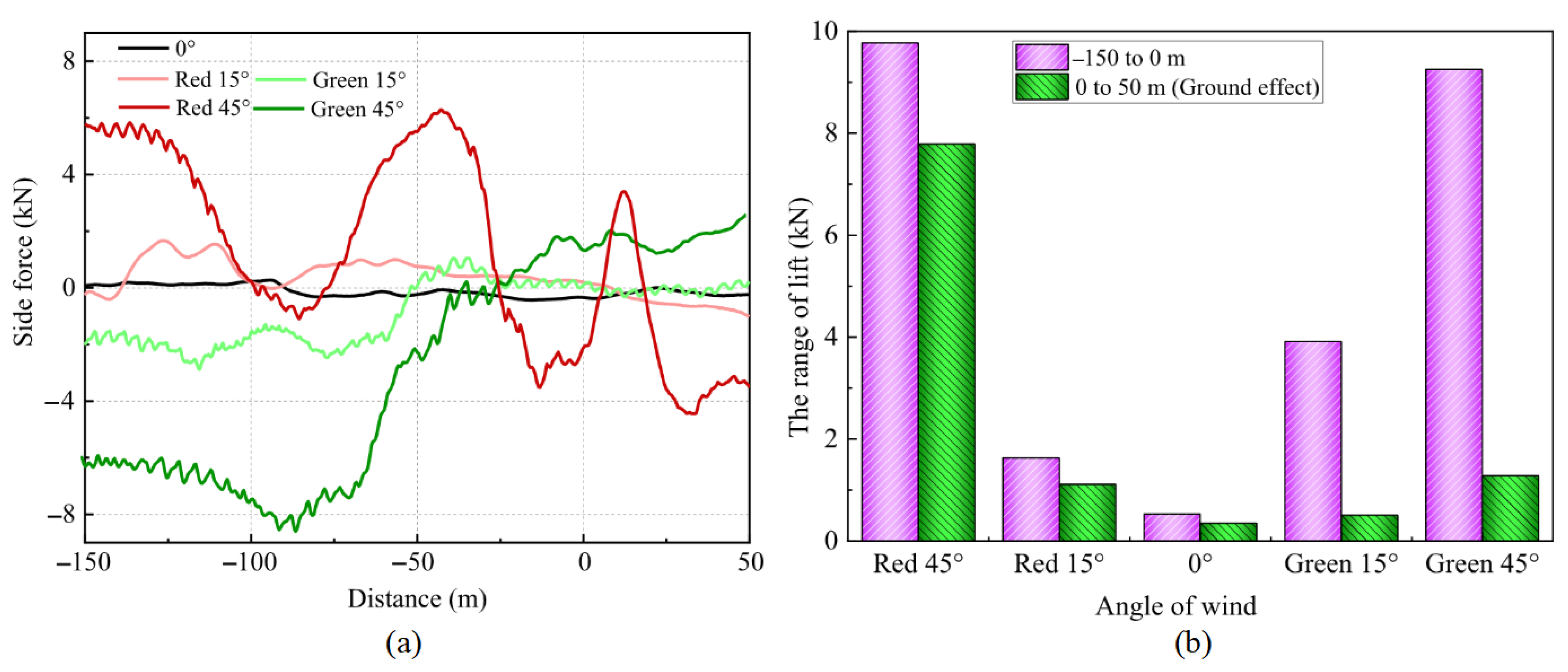 Aerospace 12 00656 g015