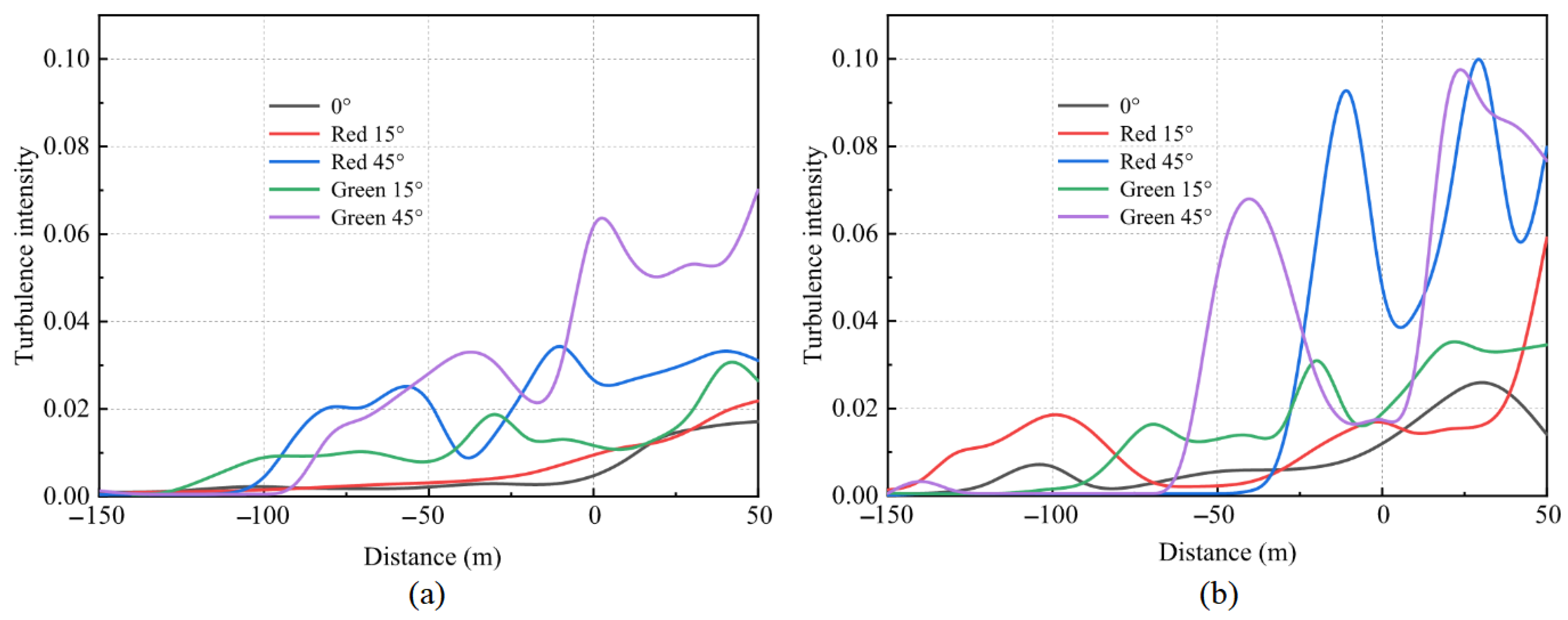 Aerospace 12 00656 g017