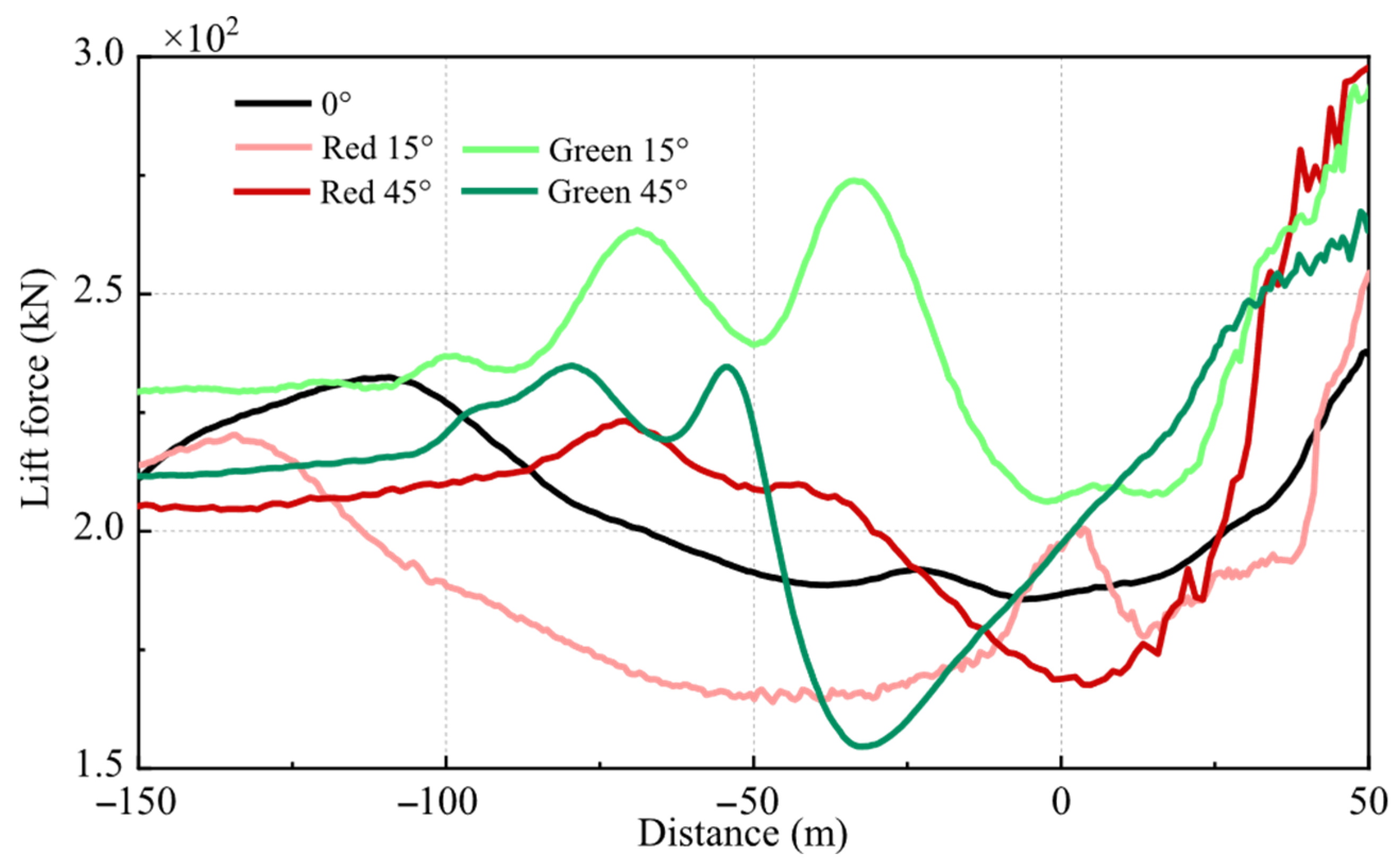 Aerospace 12 00656 g018