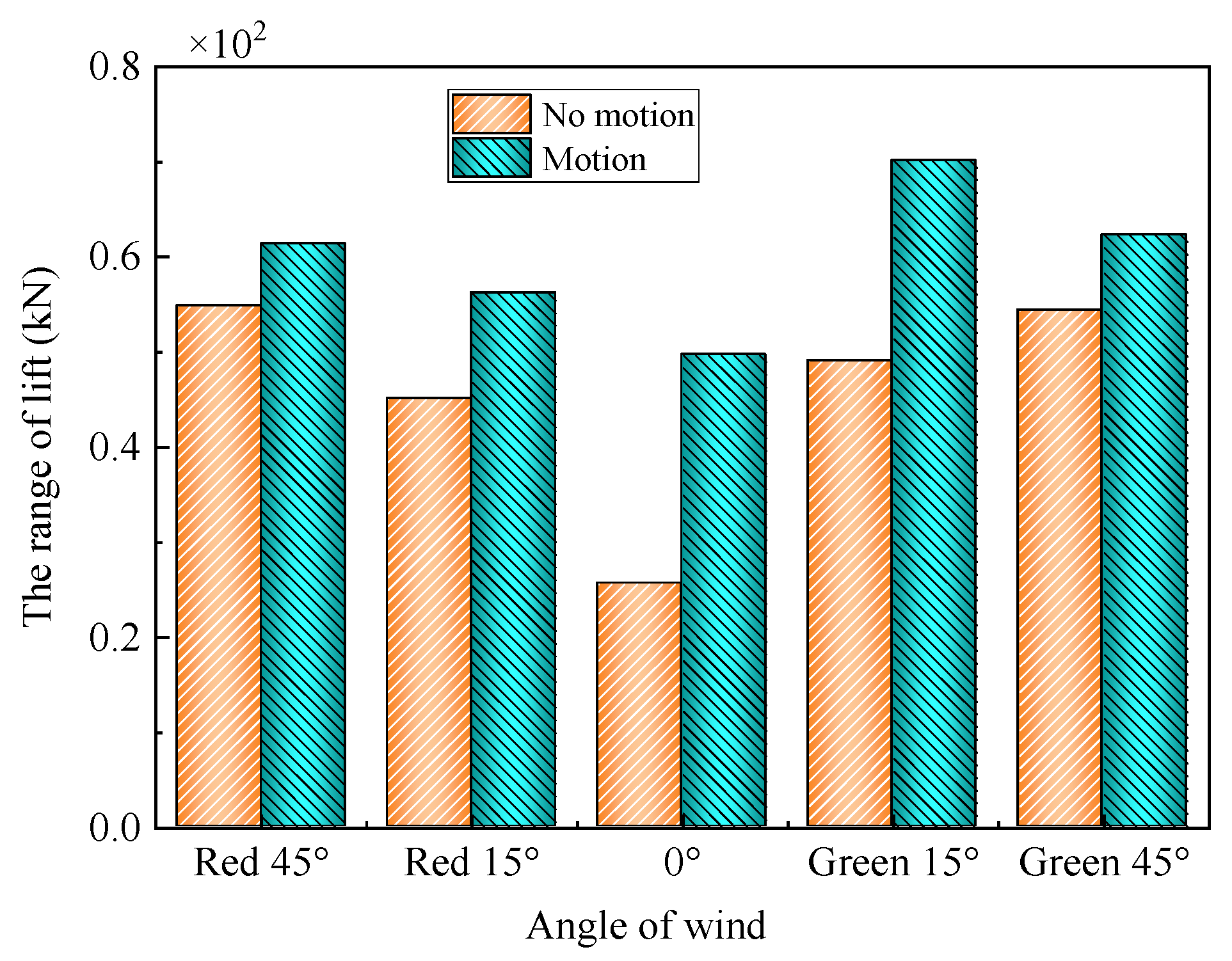 Aerospace 12 00656 g019