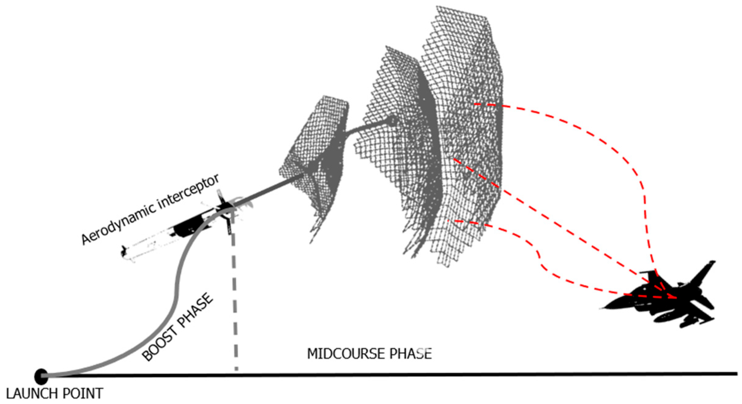 Aerospace 12 00657 g002