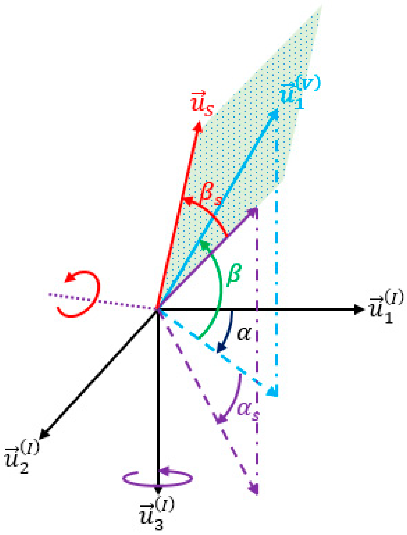Aerospace 12 00657 g004