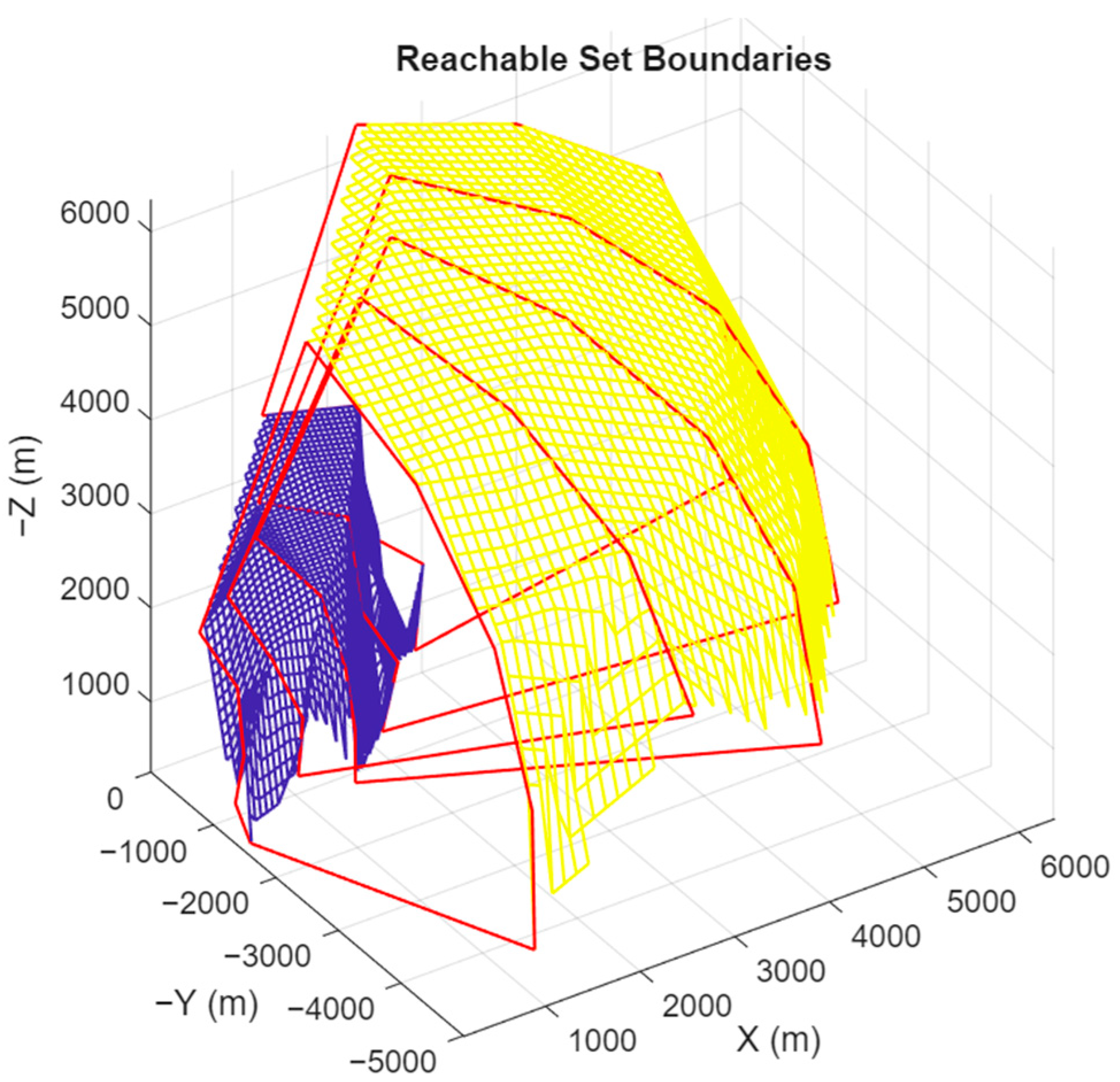 Aerospace 12 00657 g007