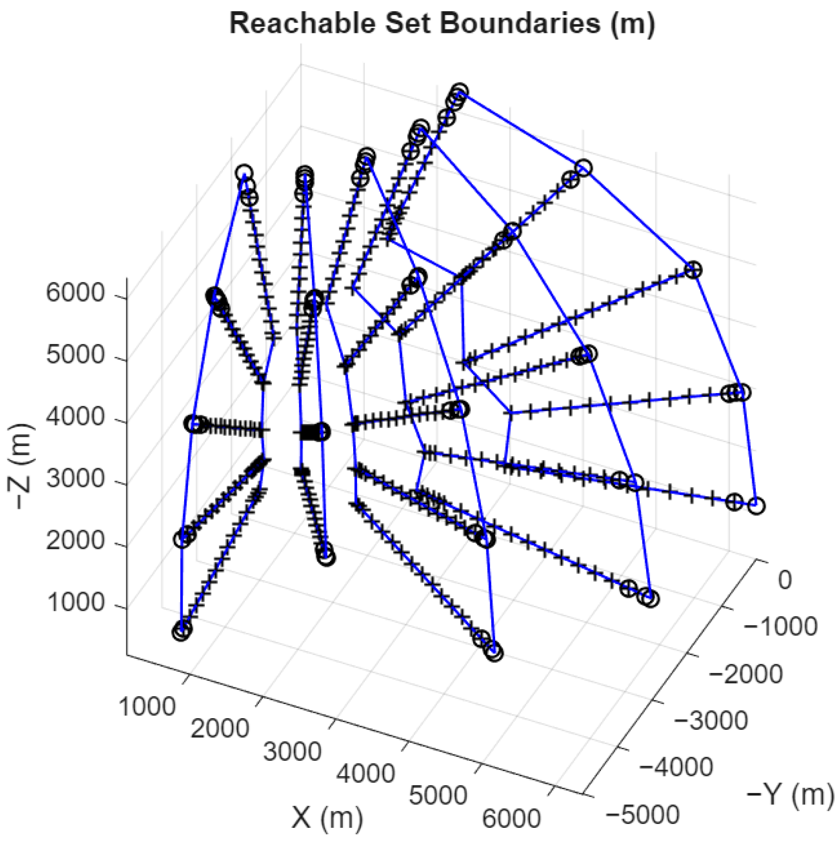 Aerospace 12 00657 g008