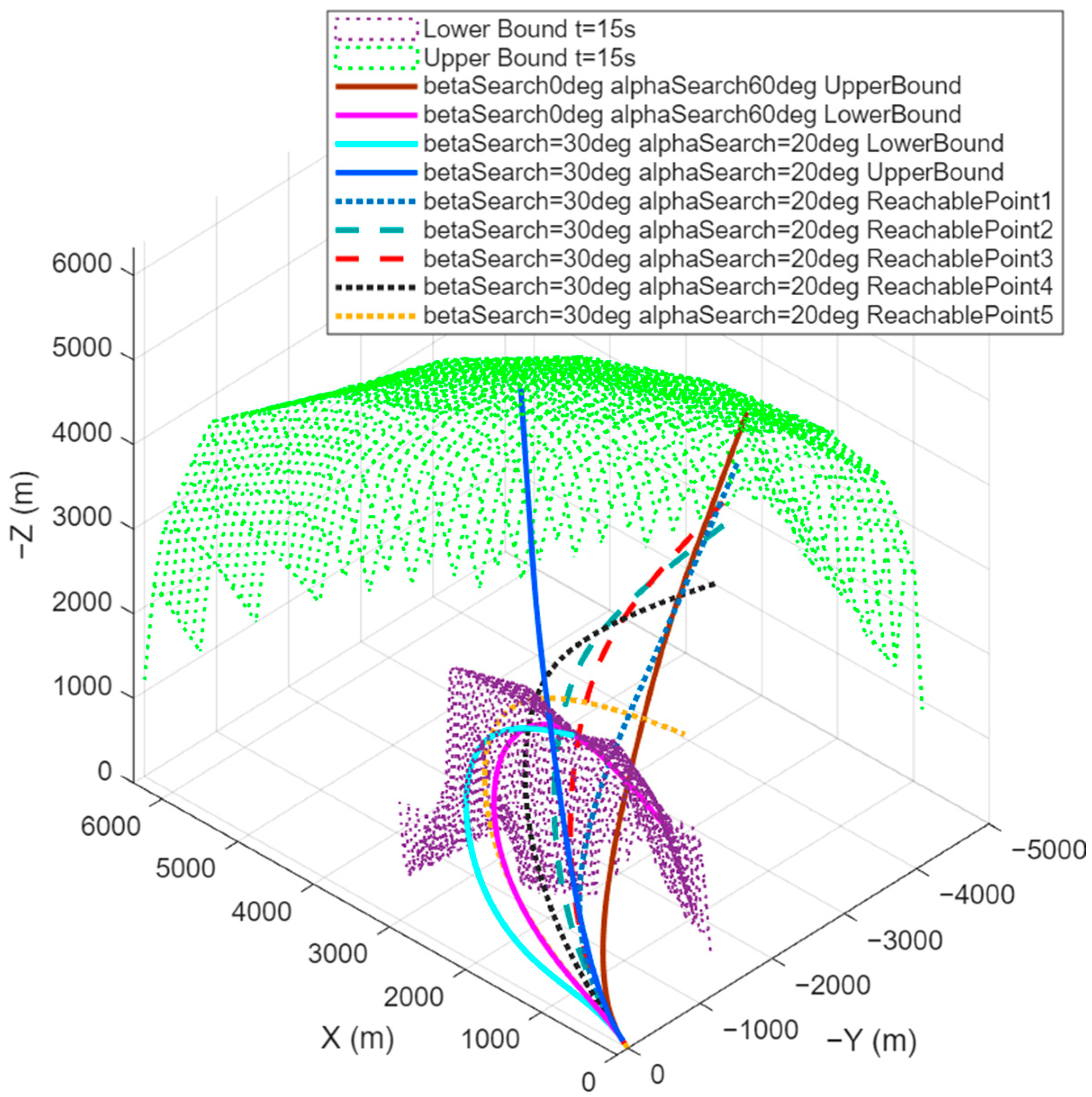 Aerospace 12 00657 g011