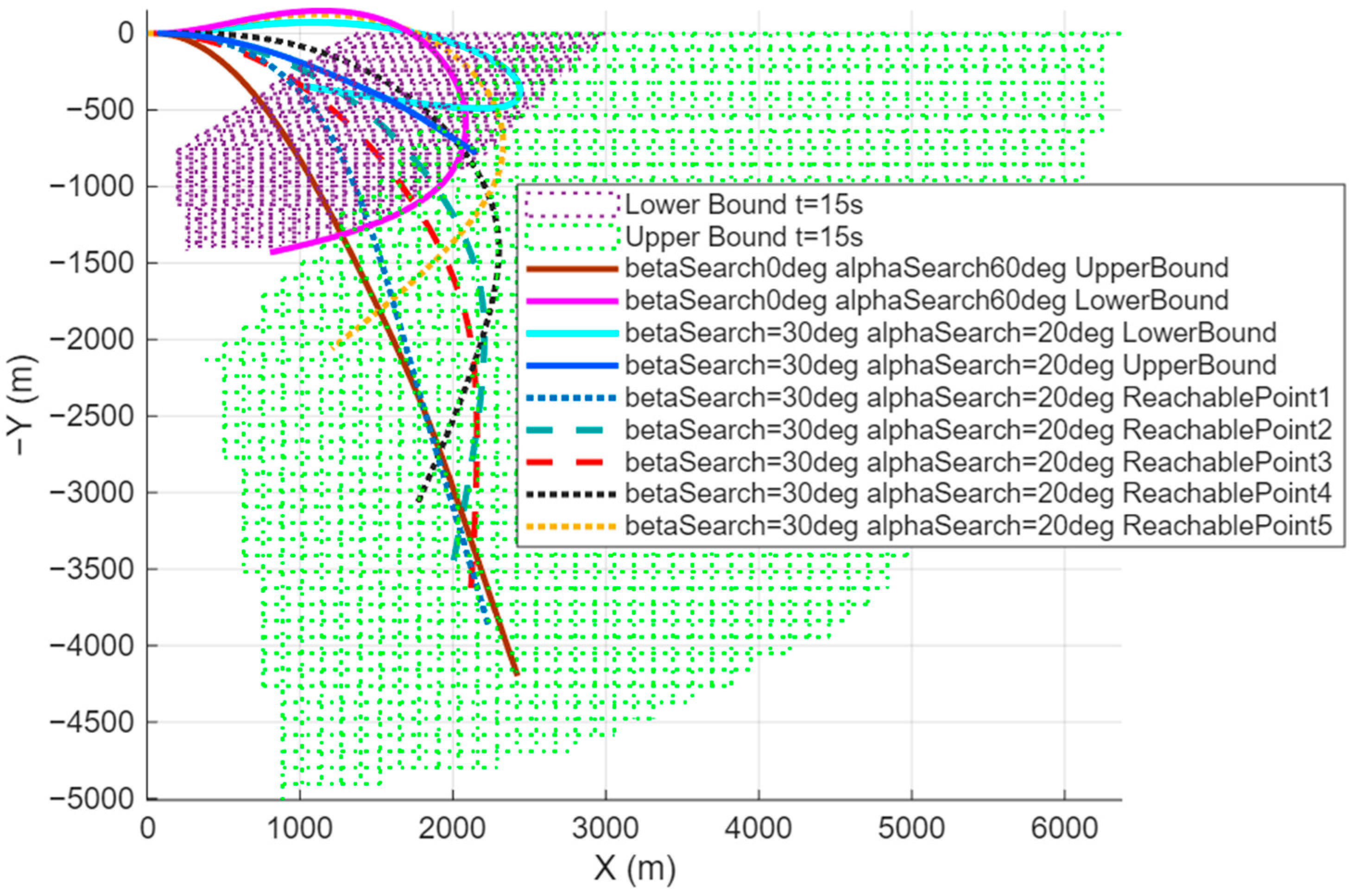 Aerospace 12 00657 g012