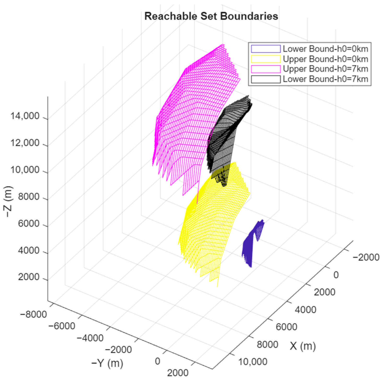 Aerospace 12 00657 g014