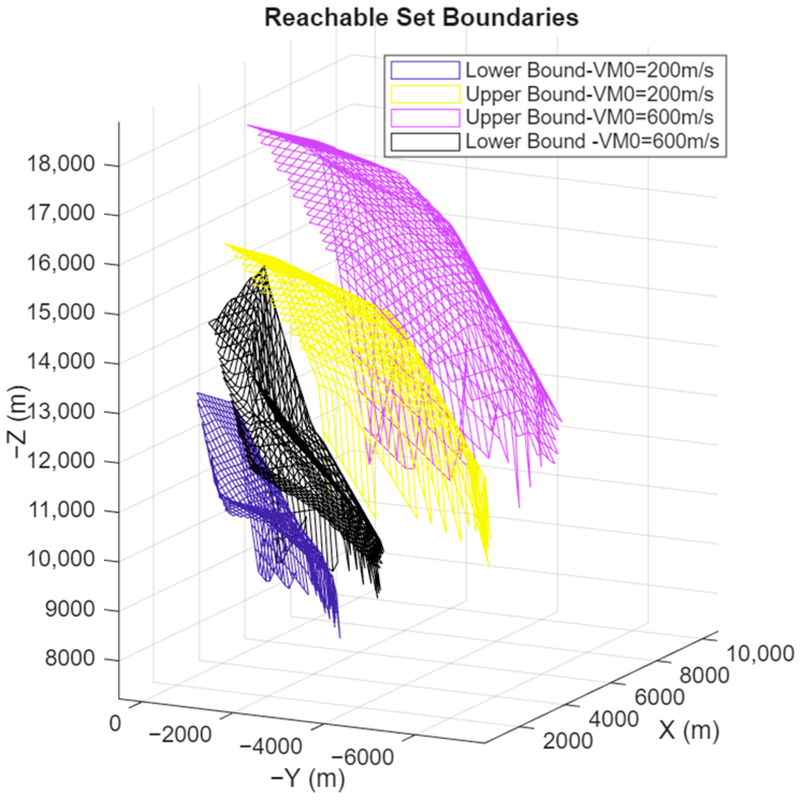Aerospace 12 00657 g015