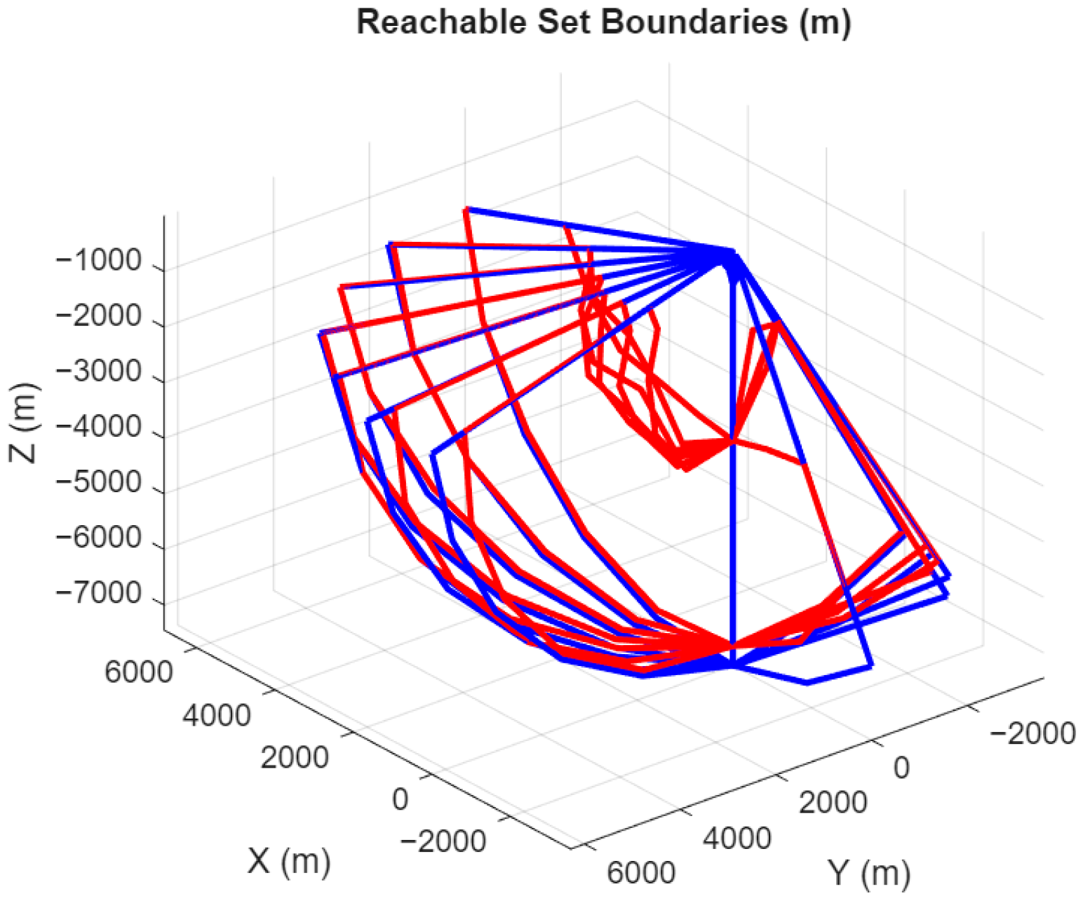 Aerospace 12 00657 g016