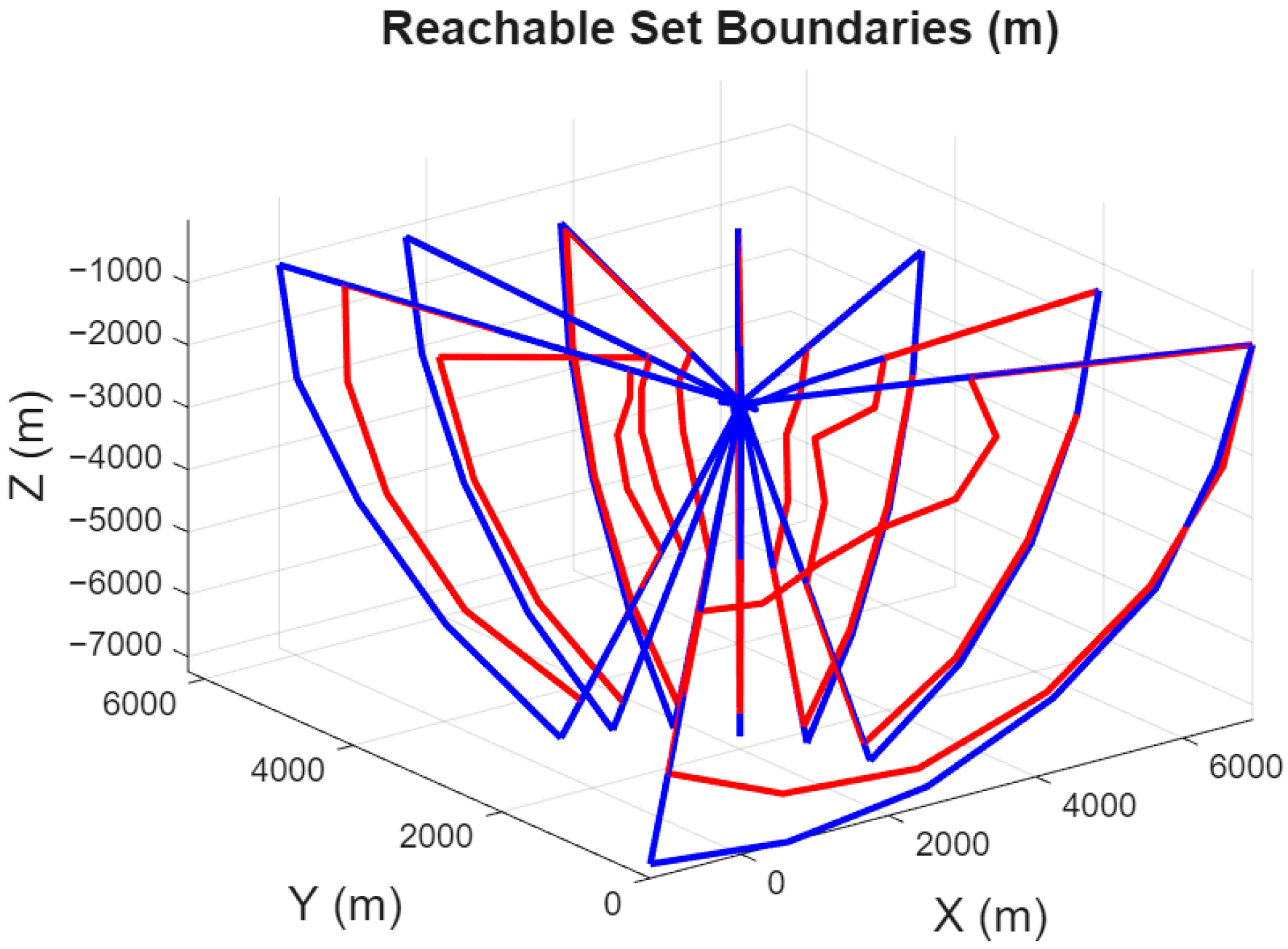 Aerospace 12 00657 g017