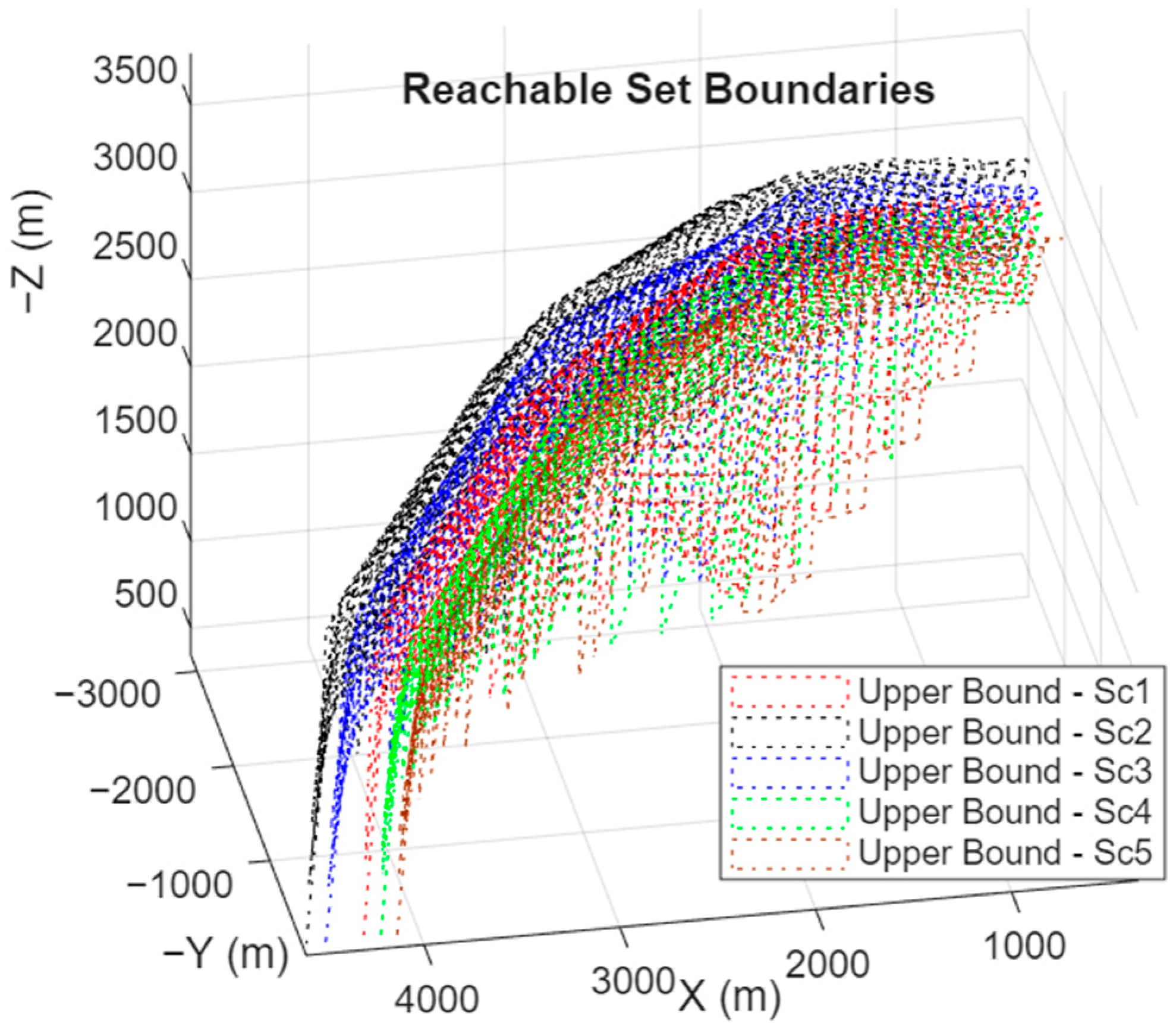 Aerospace 12 00657 g018