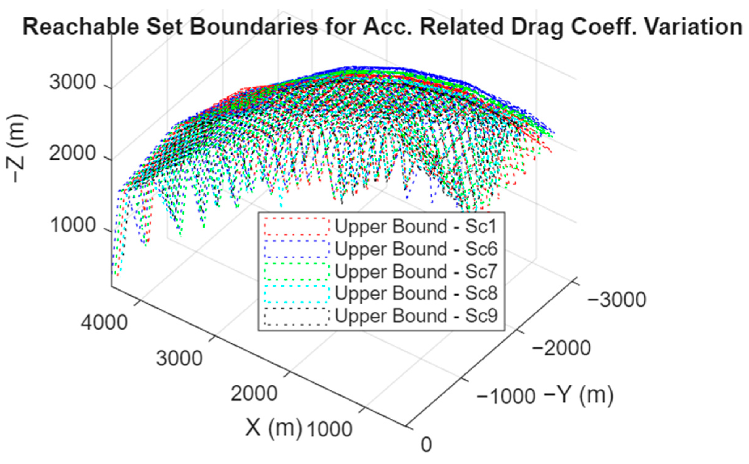 Aerospace 12 00657 g019