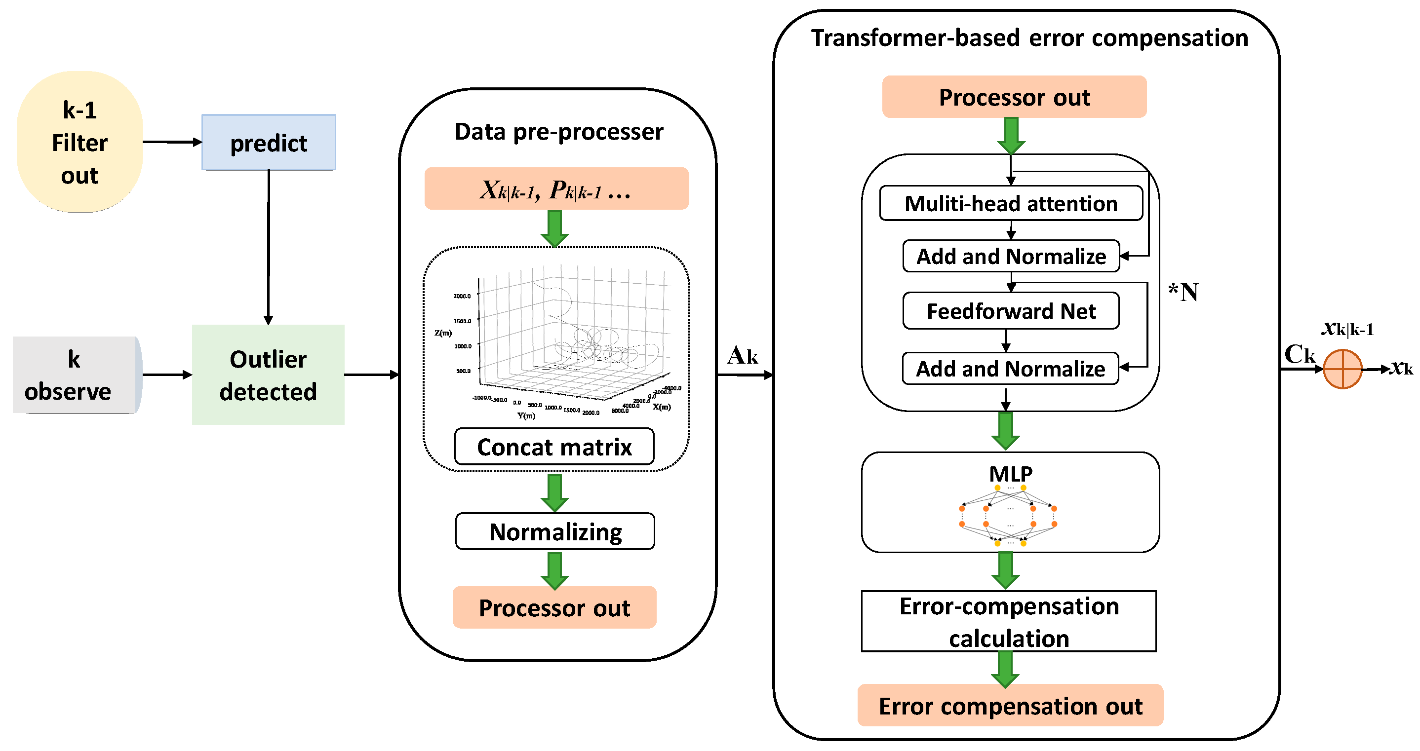 Aerospace 12 00660 g003