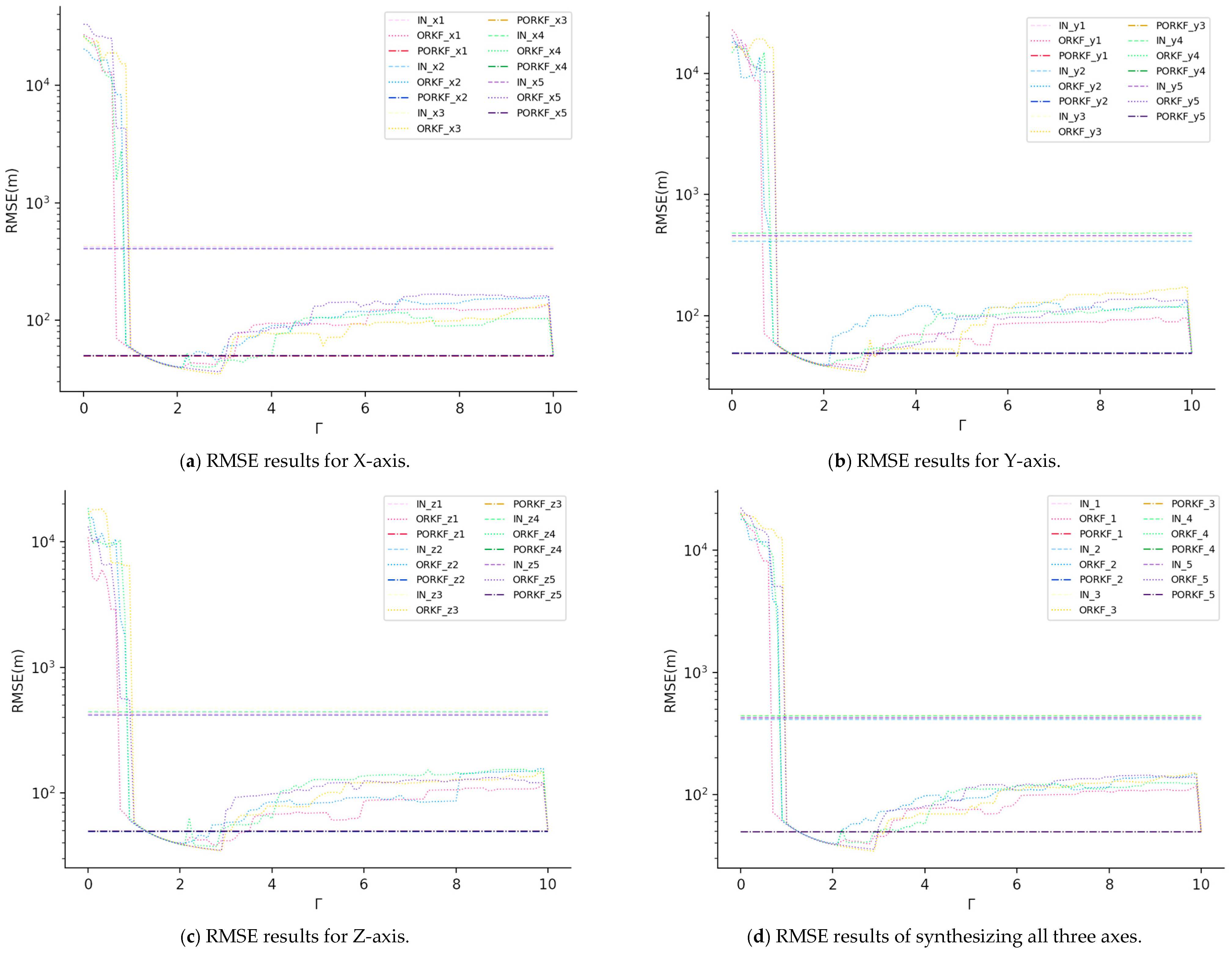 Aerospace 12 00660 g008