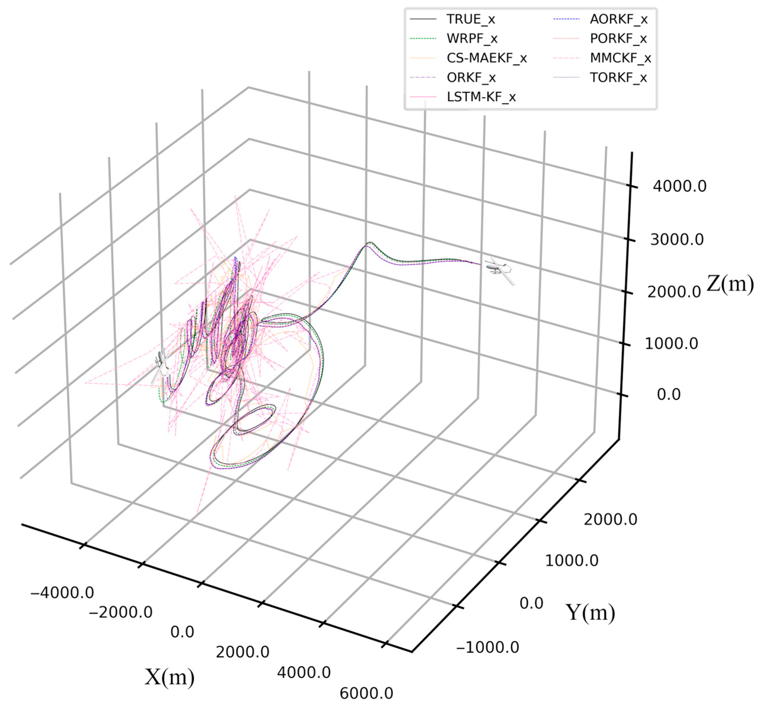 Aerospace 12 00660 g009